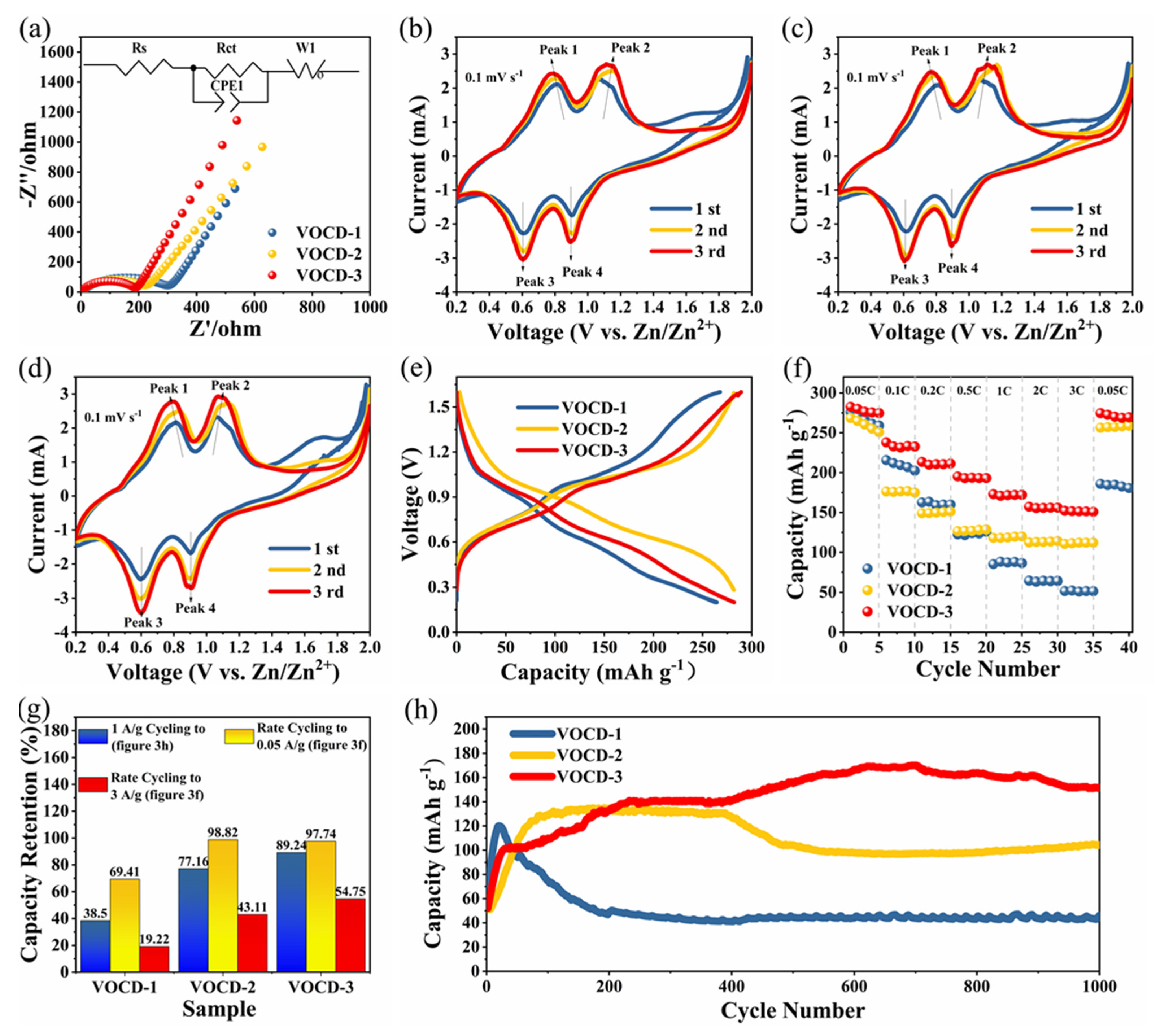 Molecules 28 02147 g003 Molecules 28 02147 g003