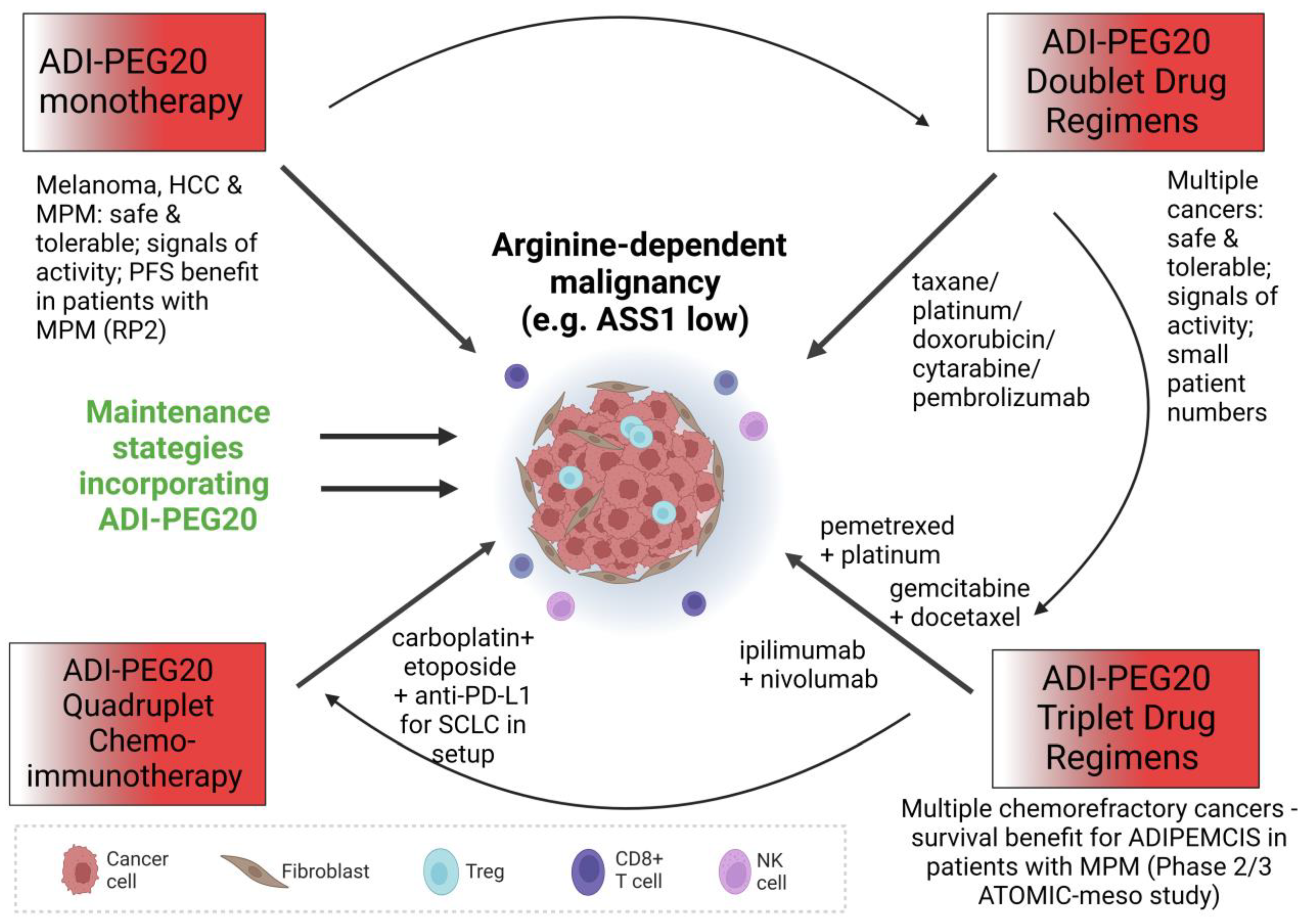 Molecules 28 02150 g003
