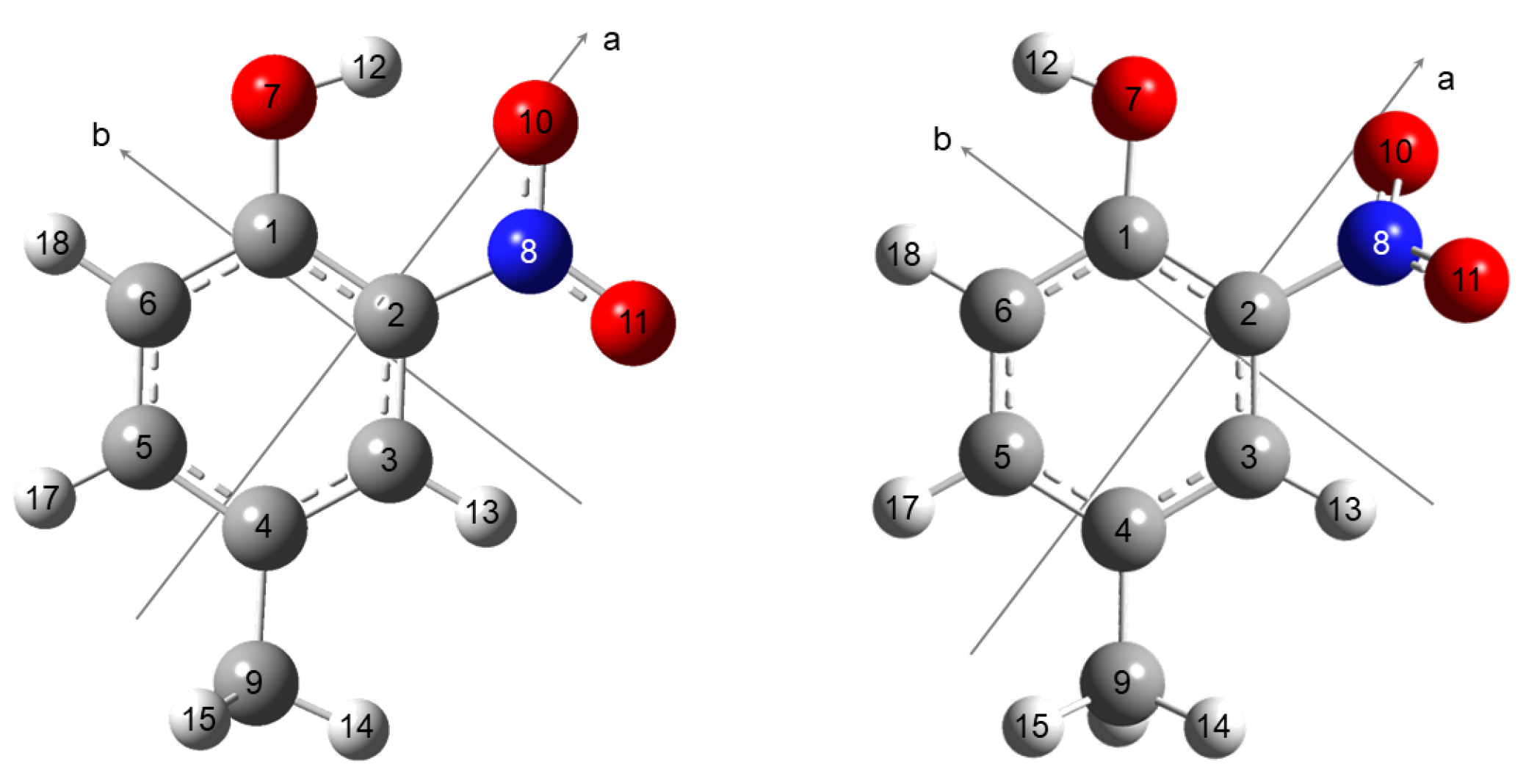 Molecules 28 02153 g001