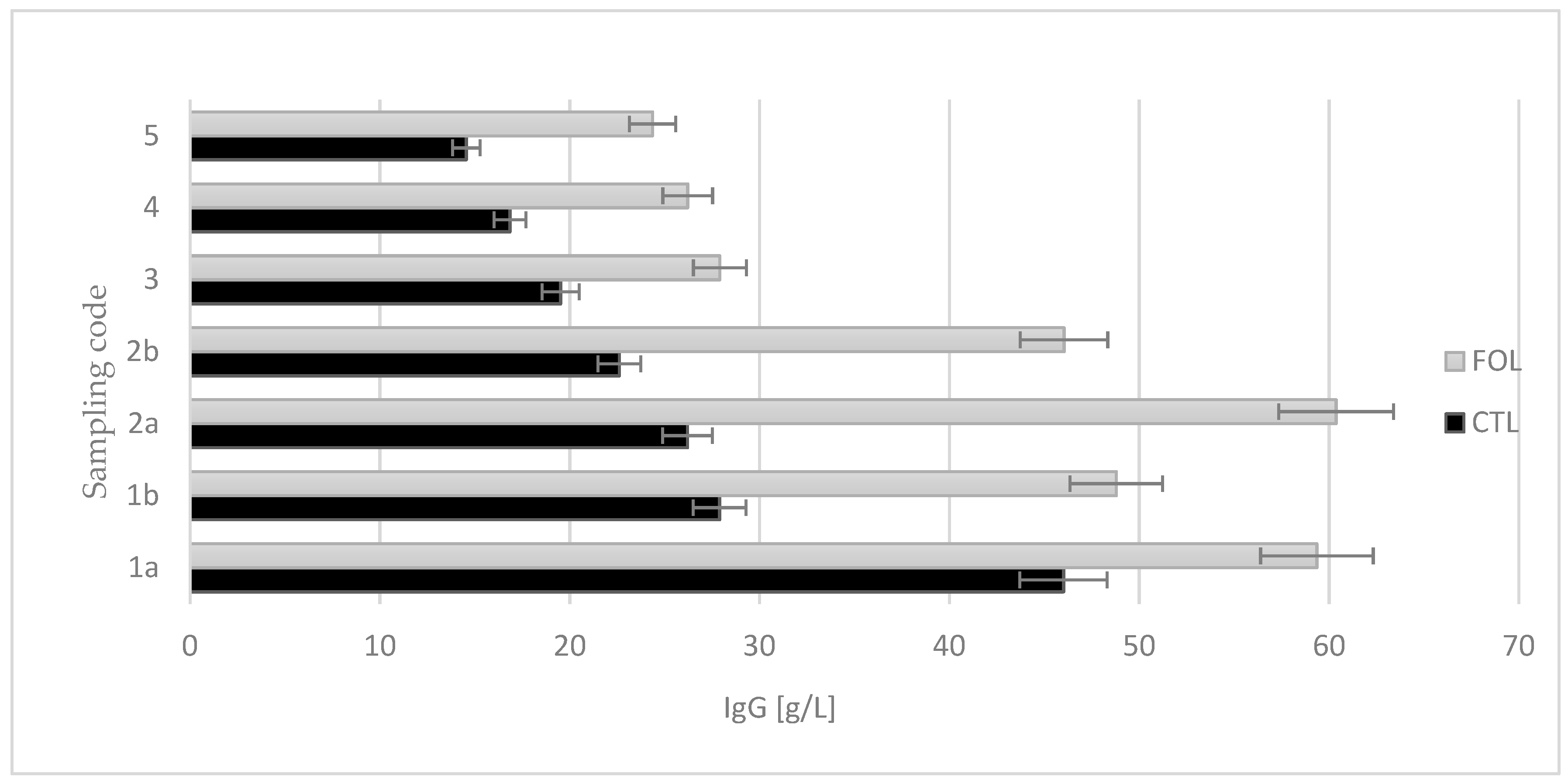 Molecules 28 02154 g002