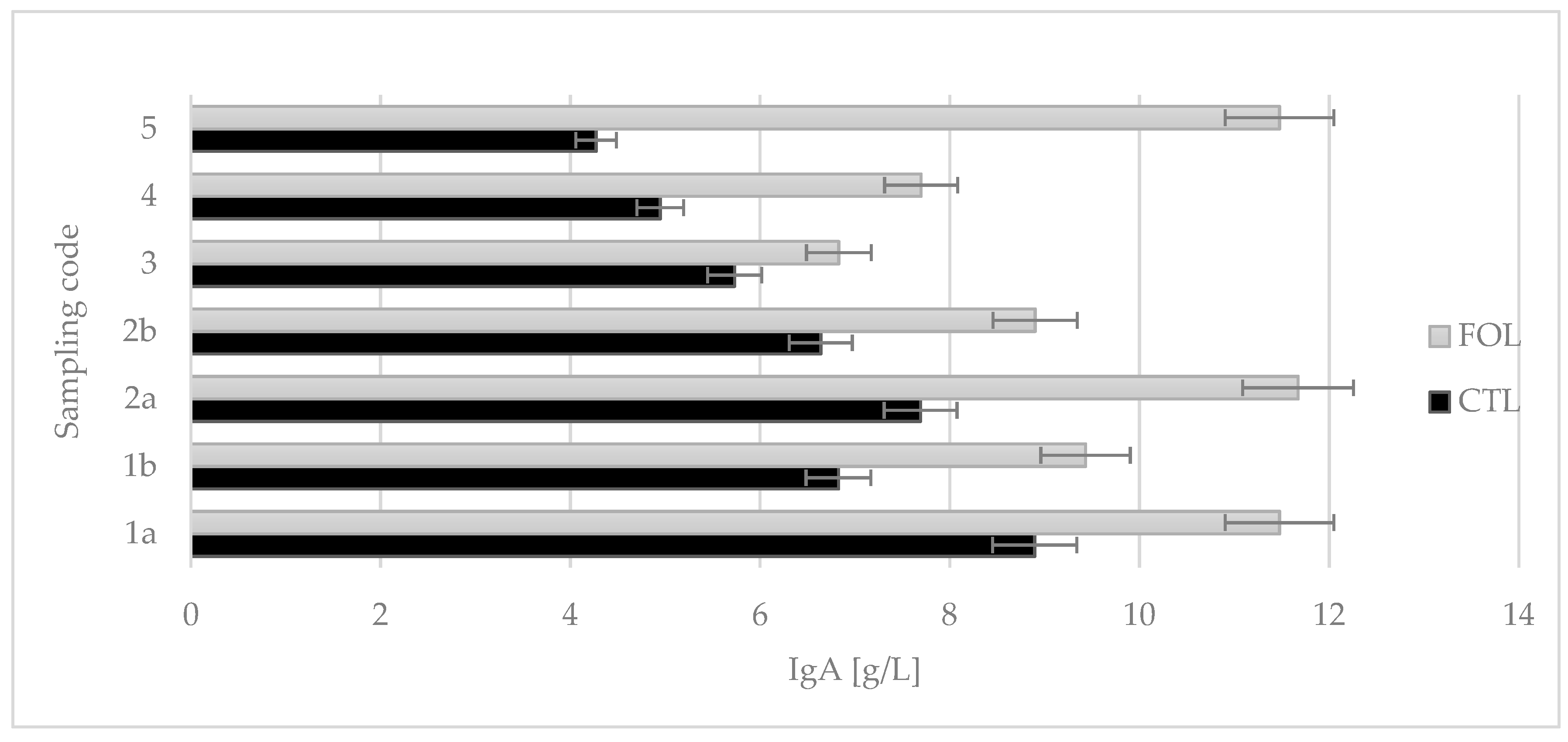 Molecules 28 02154 g003