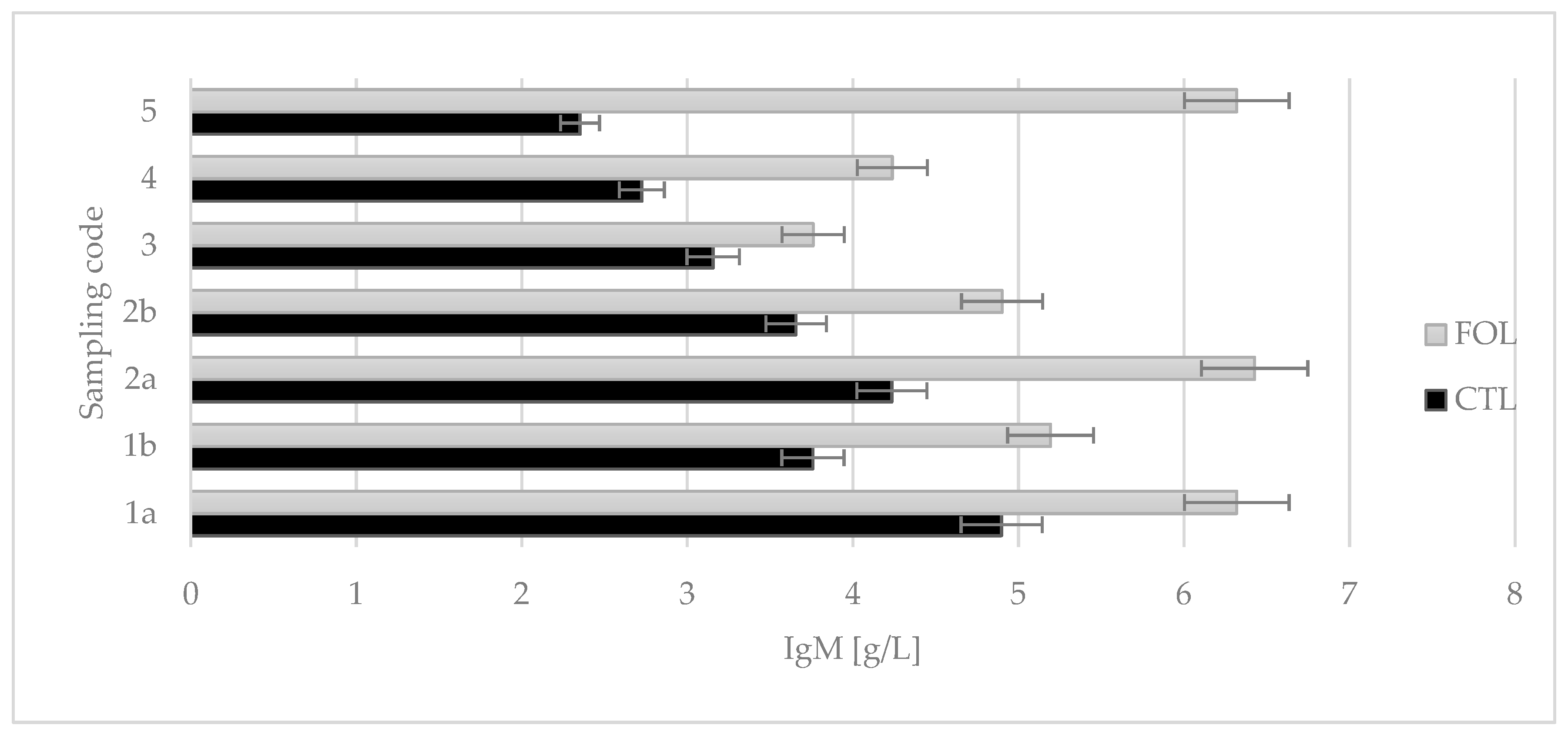 Molecules 28 02154 g004