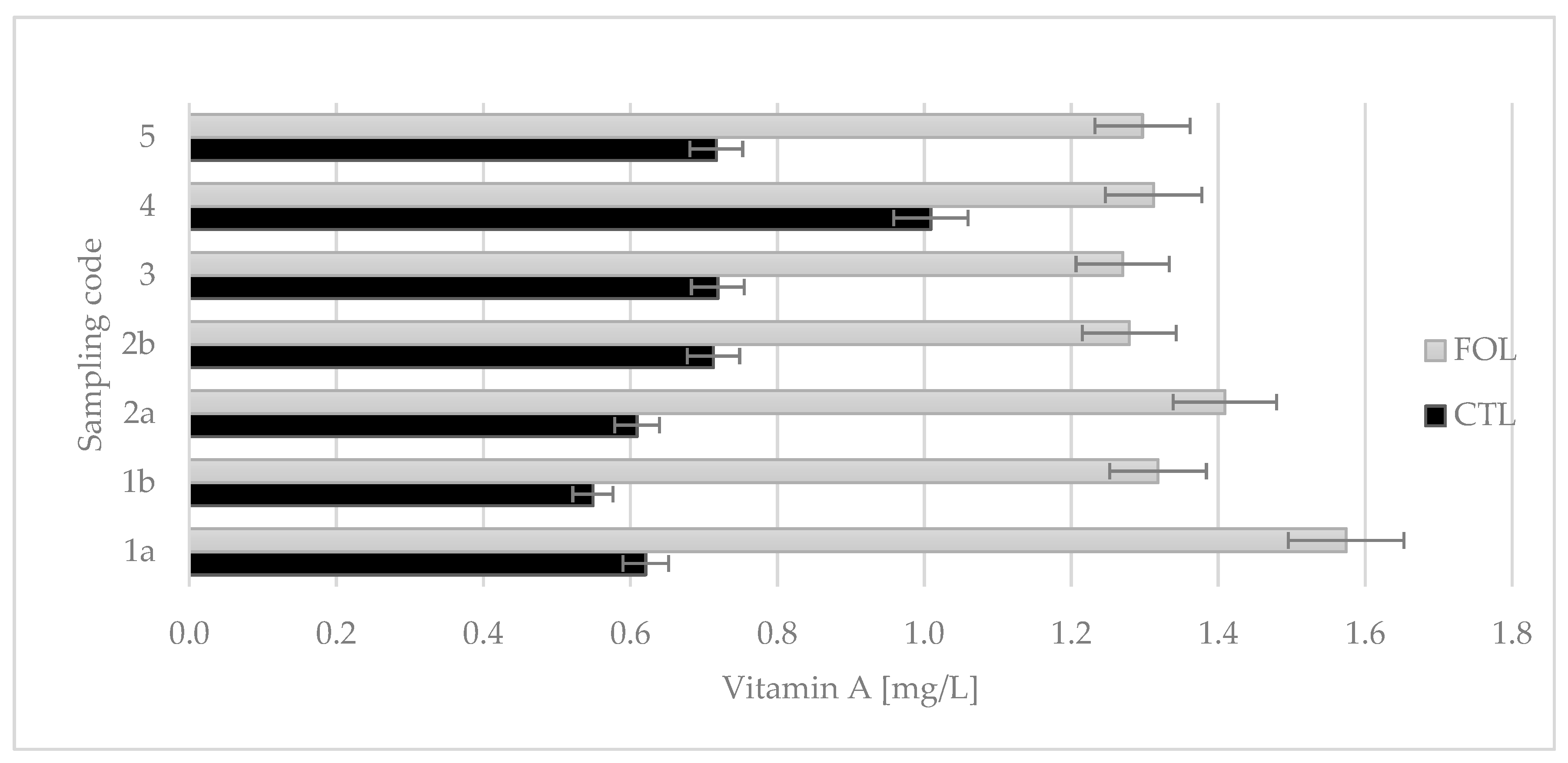 Molecules 28 02154 g006