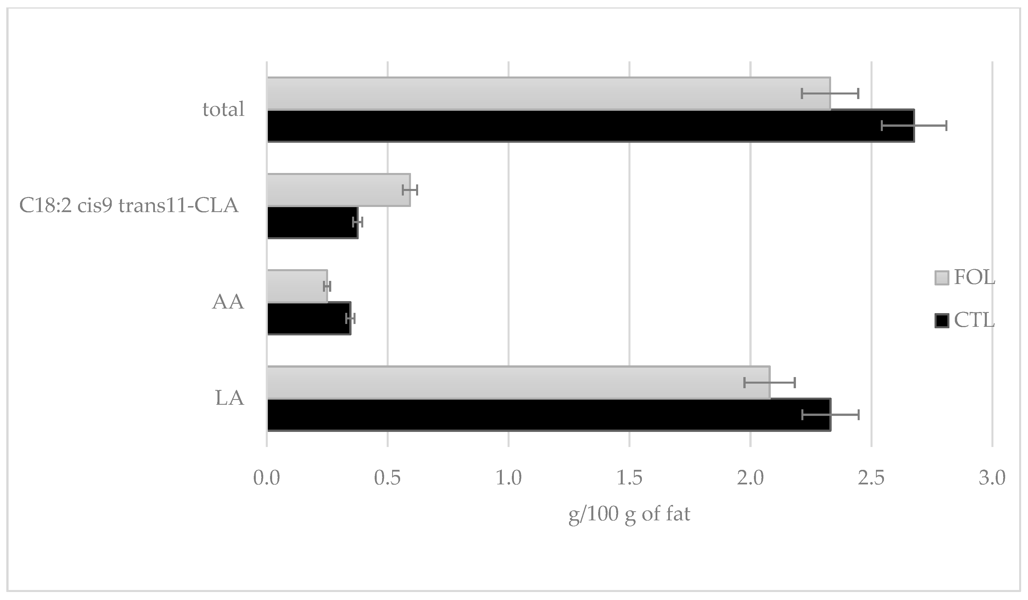 Molecules 28 02154 g008