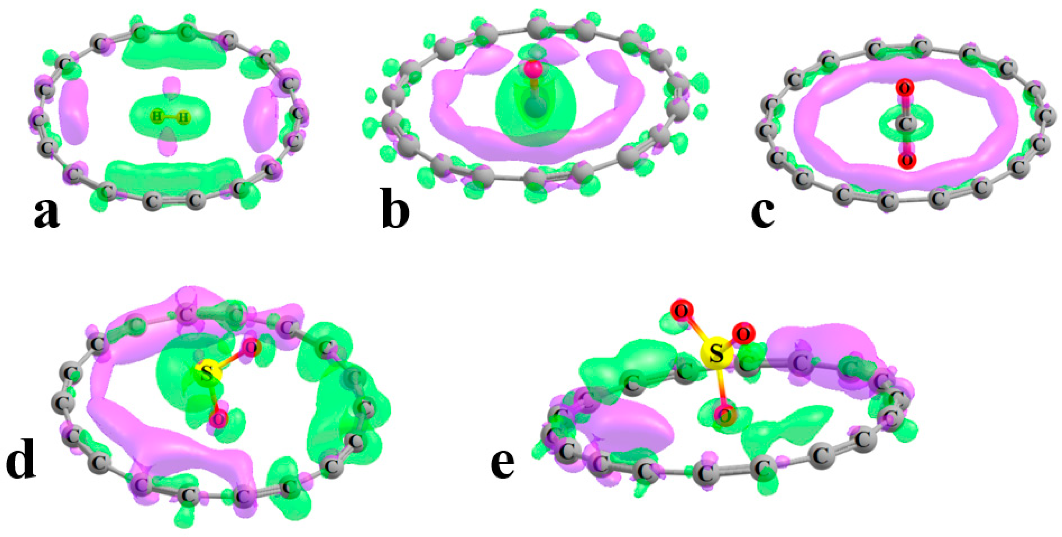 Molecules 28 02157 g003