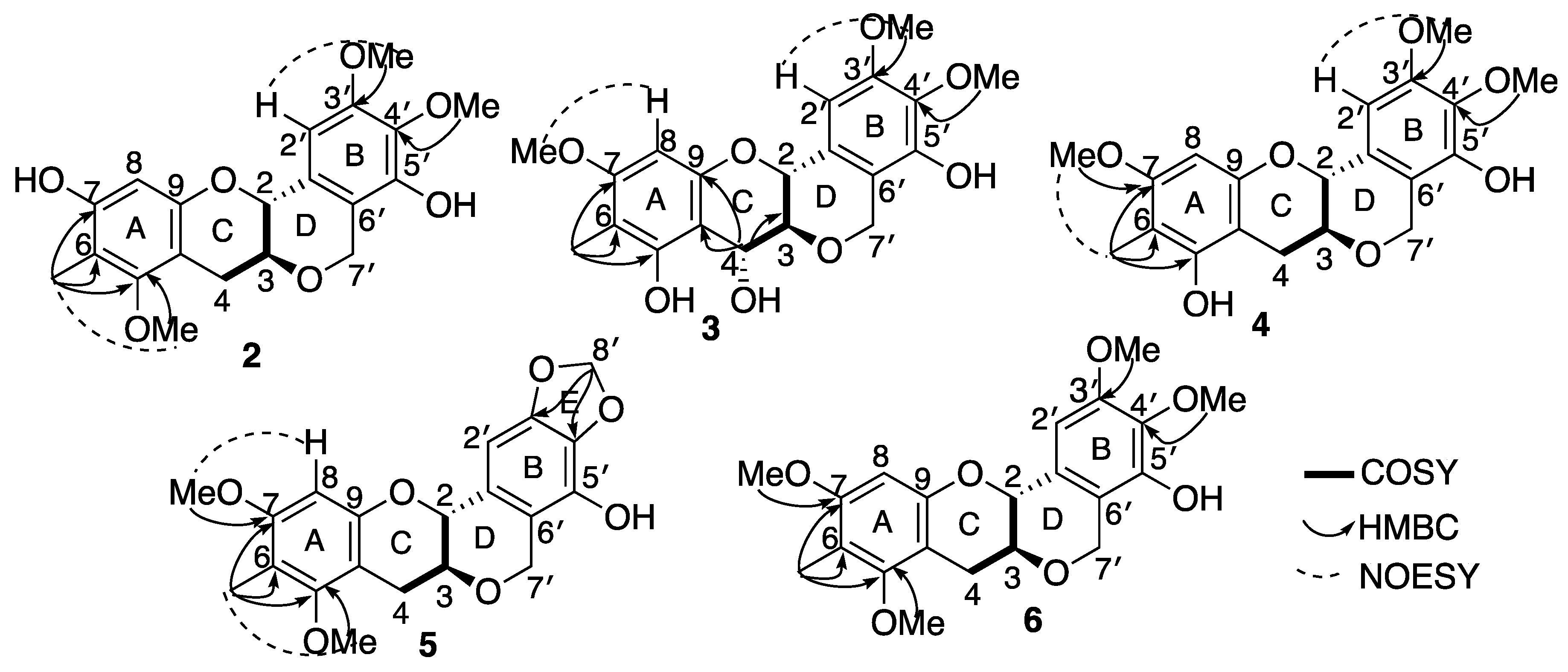 Molecules 28 02160 g003