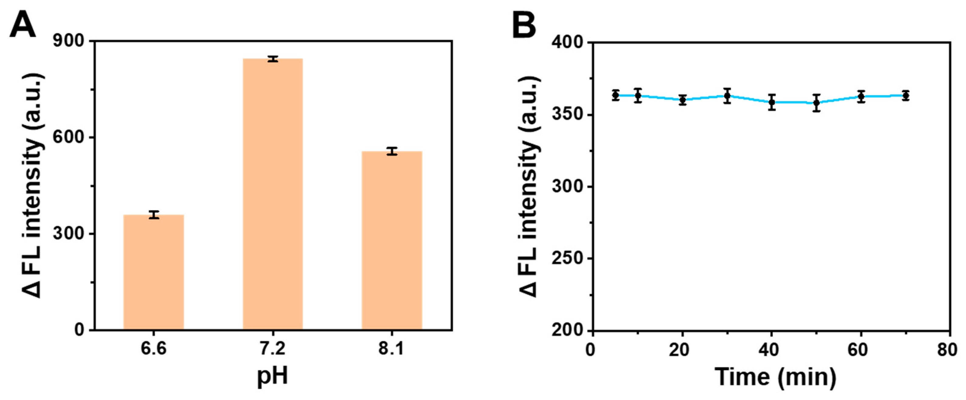 Molecules 28 02162 g002