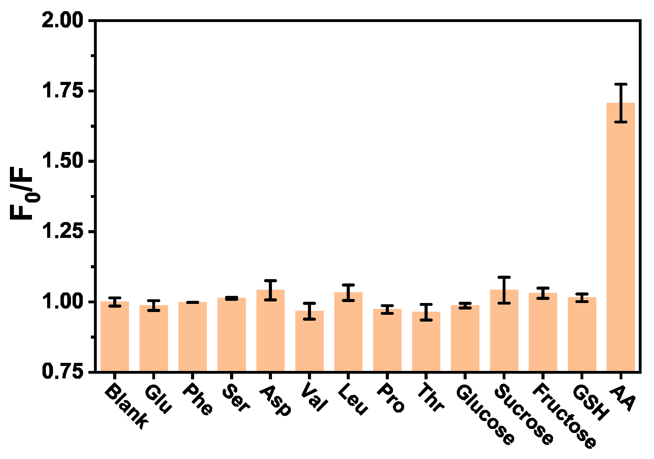 Molecules 28 02162 g003