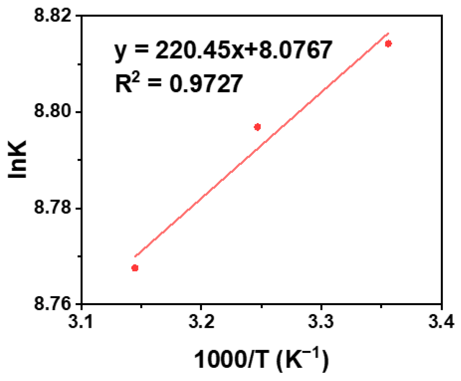 Molecules 28 02162 g005