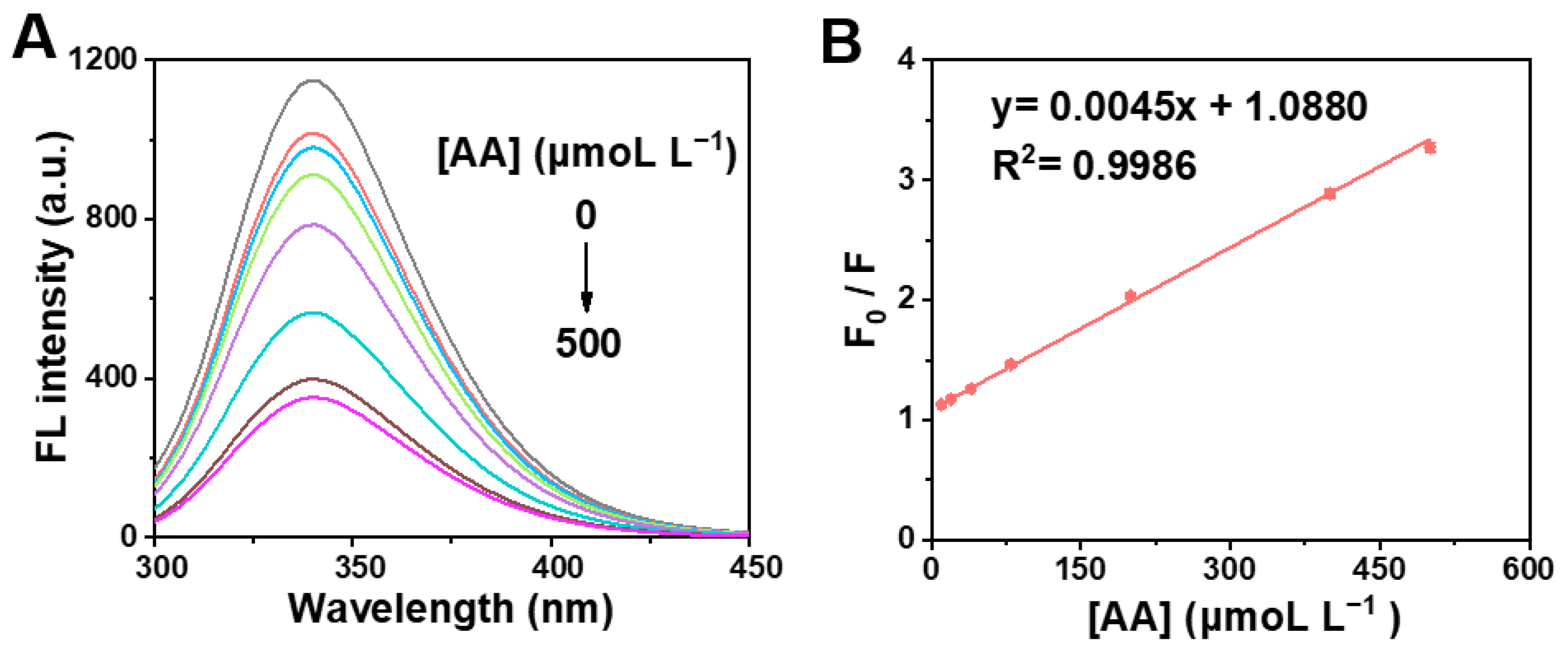 Molecules 28 02162 g008