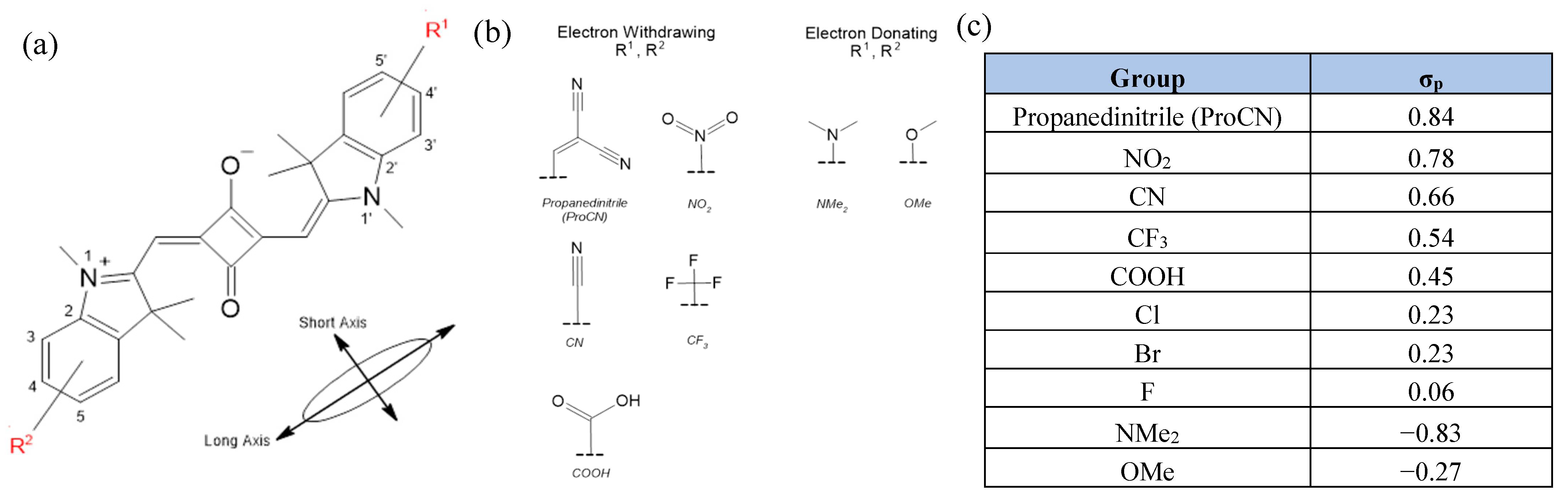 Molecules 28 02163 g001 Molecules 28 02163 g001