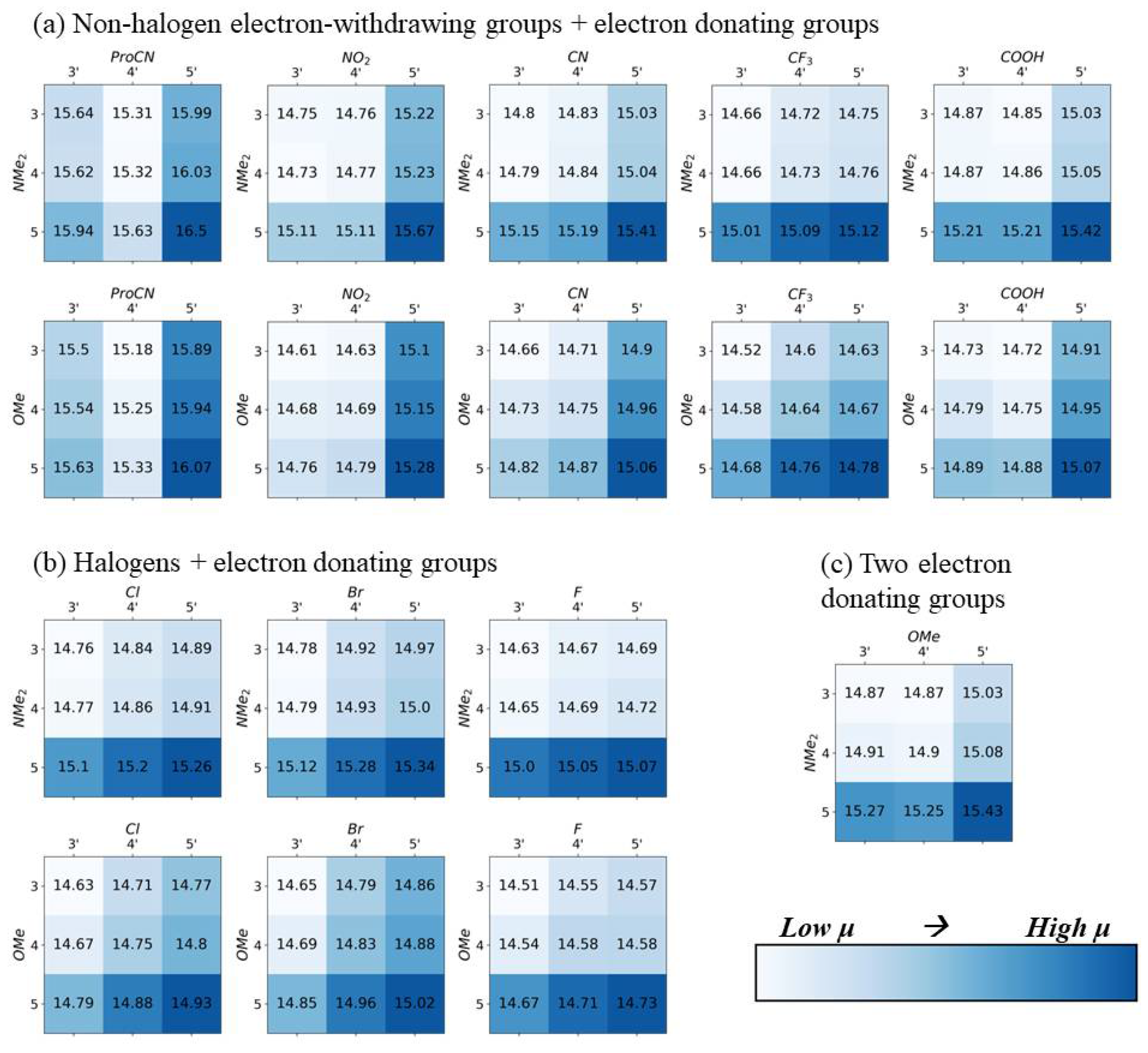 Molecules 28 02163 g002 Molecules 28 02163 g002