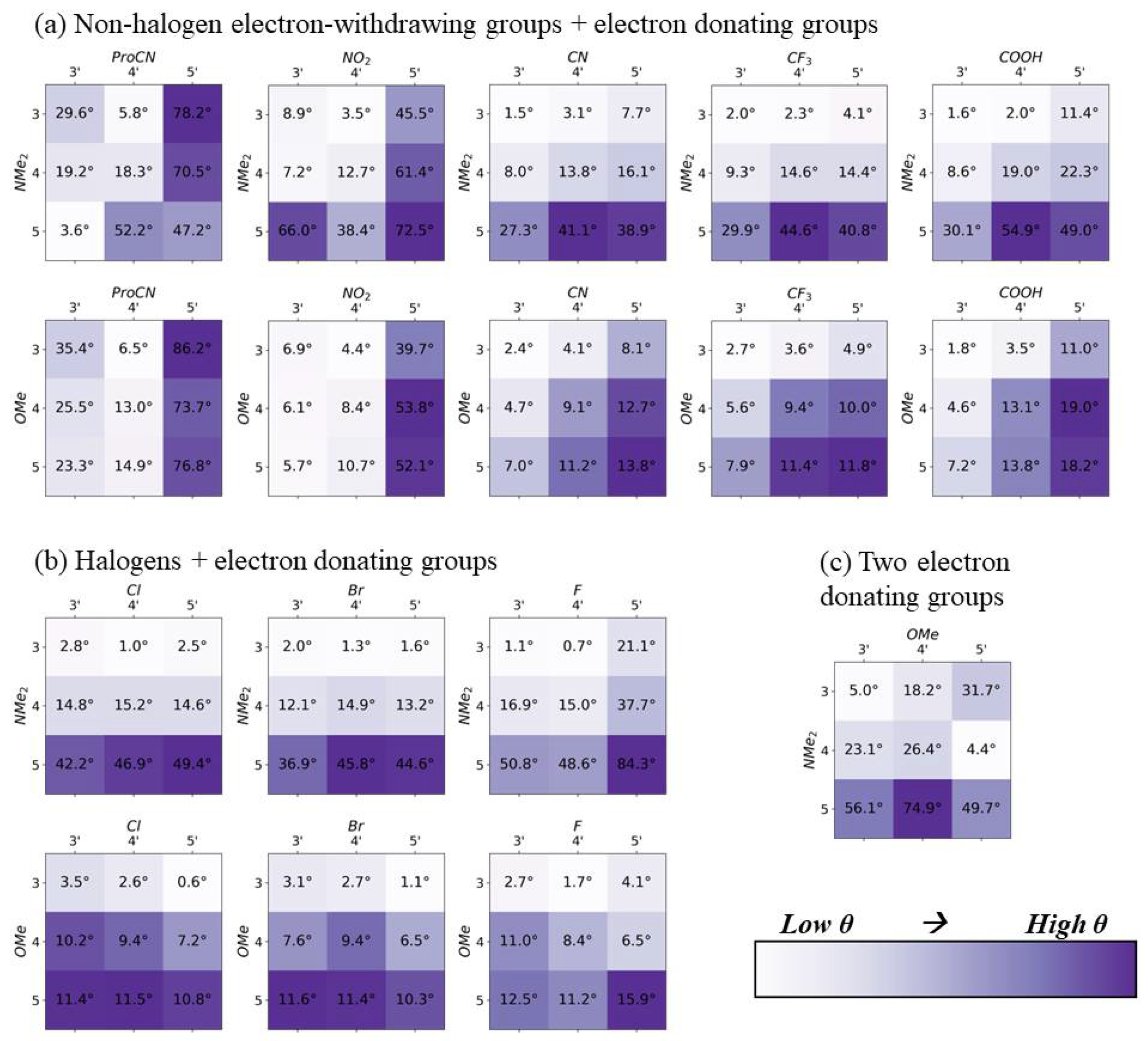 Molecules 28 02163 g004 Molecules 28 02163 g004