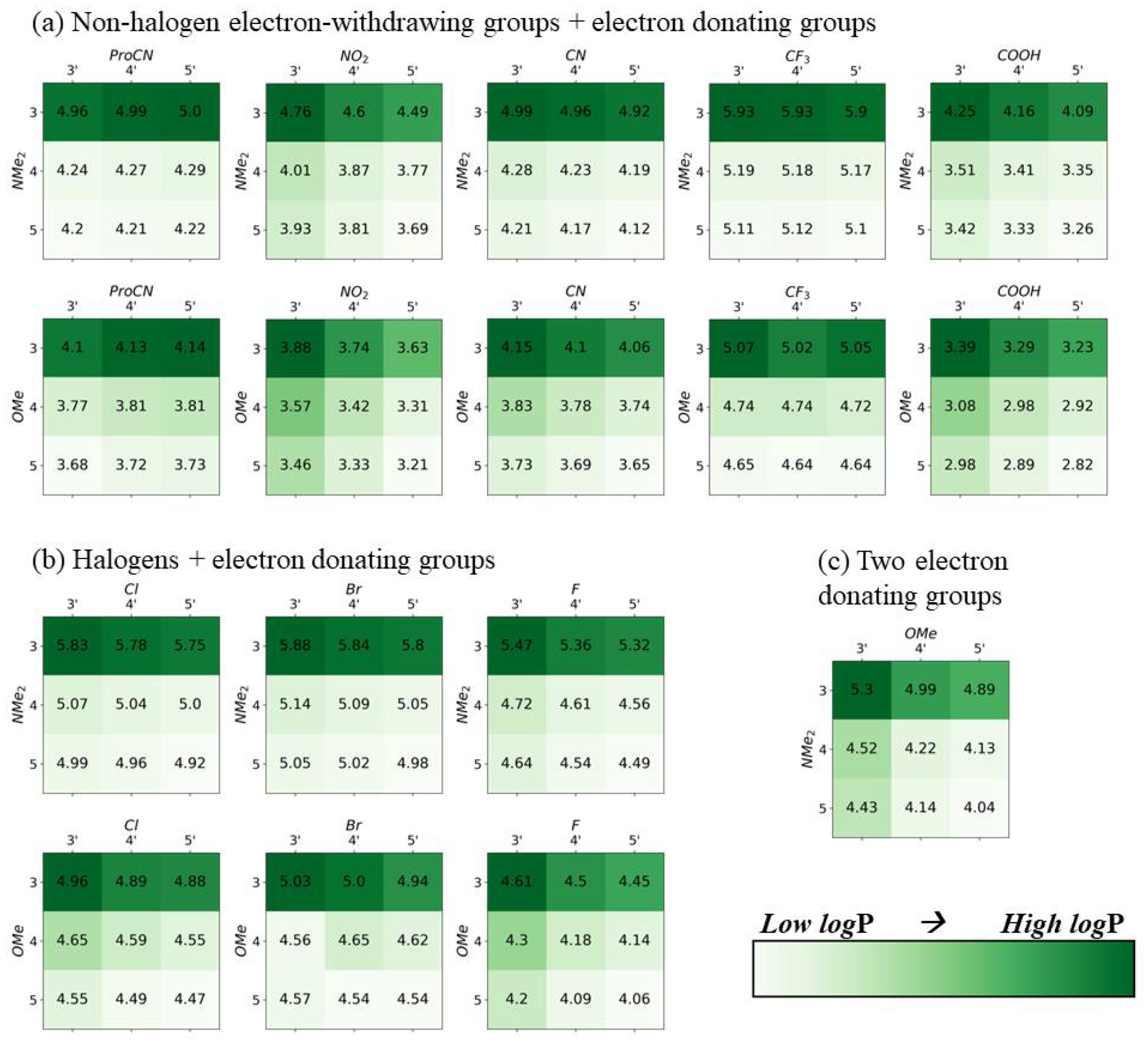 Molecules 28 02163 g005 Molecules 28 02163 g005