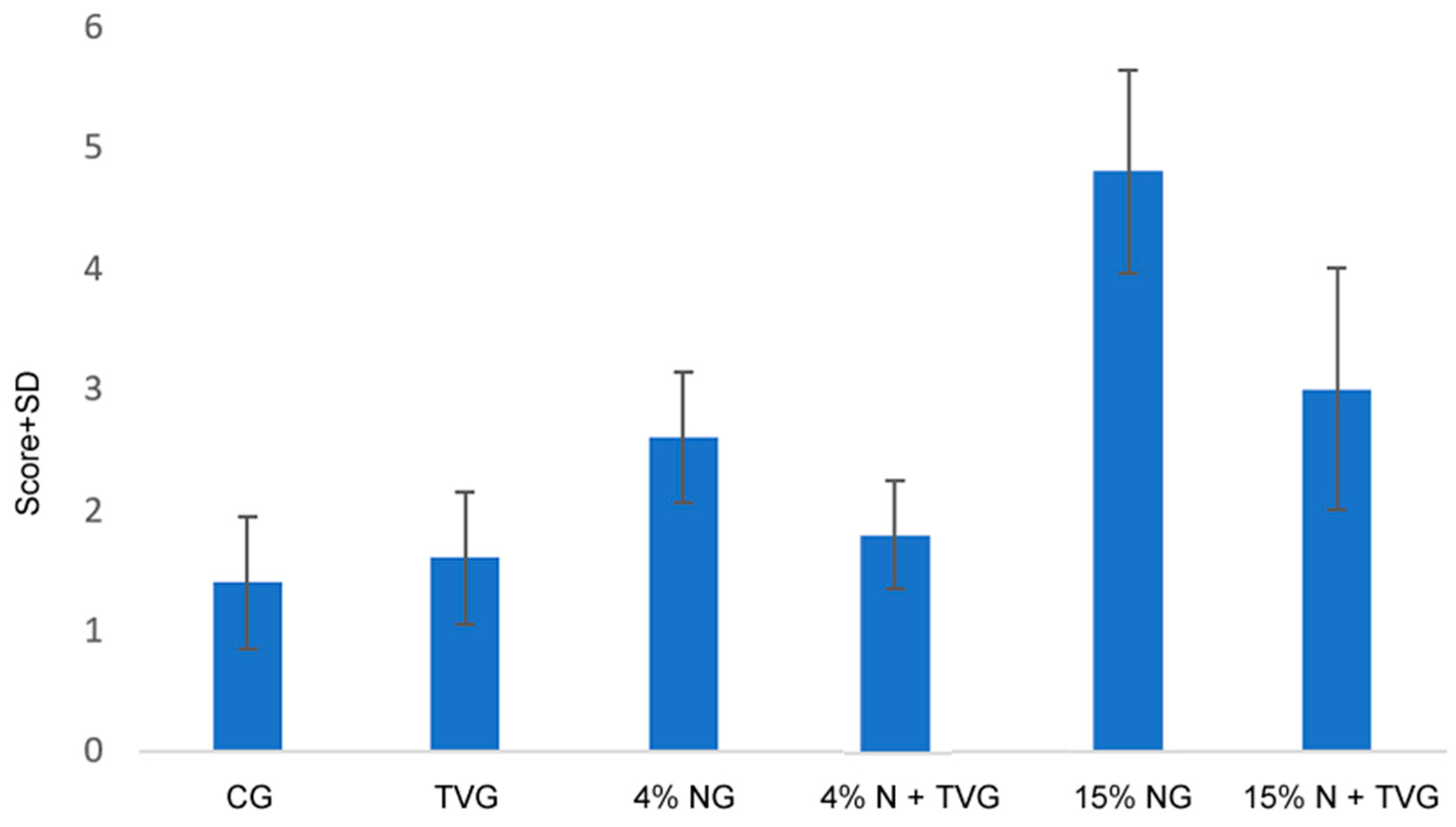 Molecules 28 02164 g004 Molecules 28 02164 g004