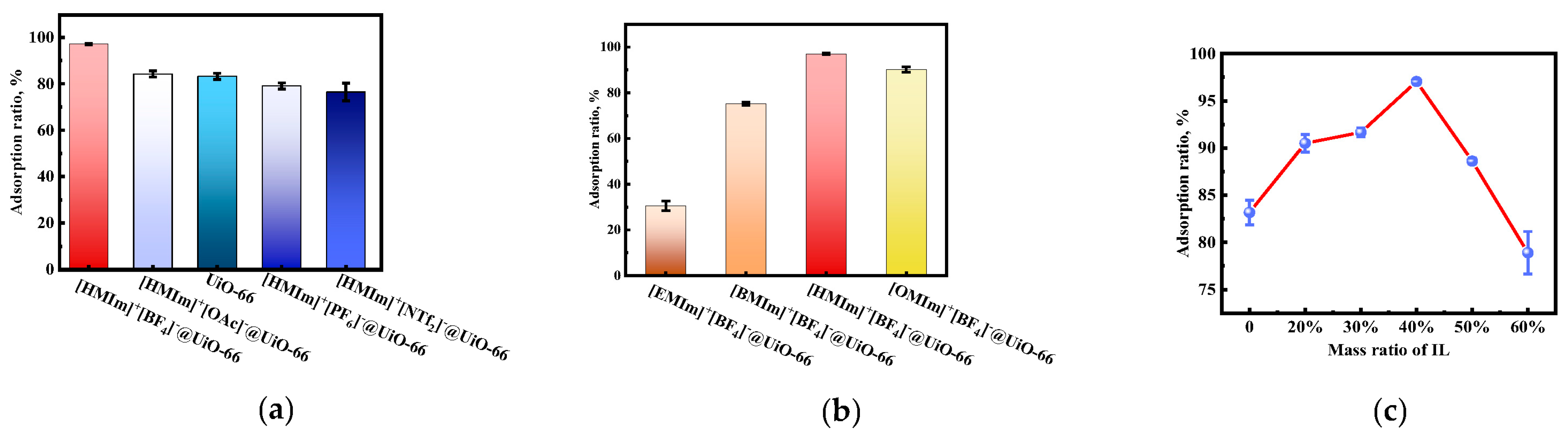 Molecules 28 02165 g001 Molecules 28 02165 g001