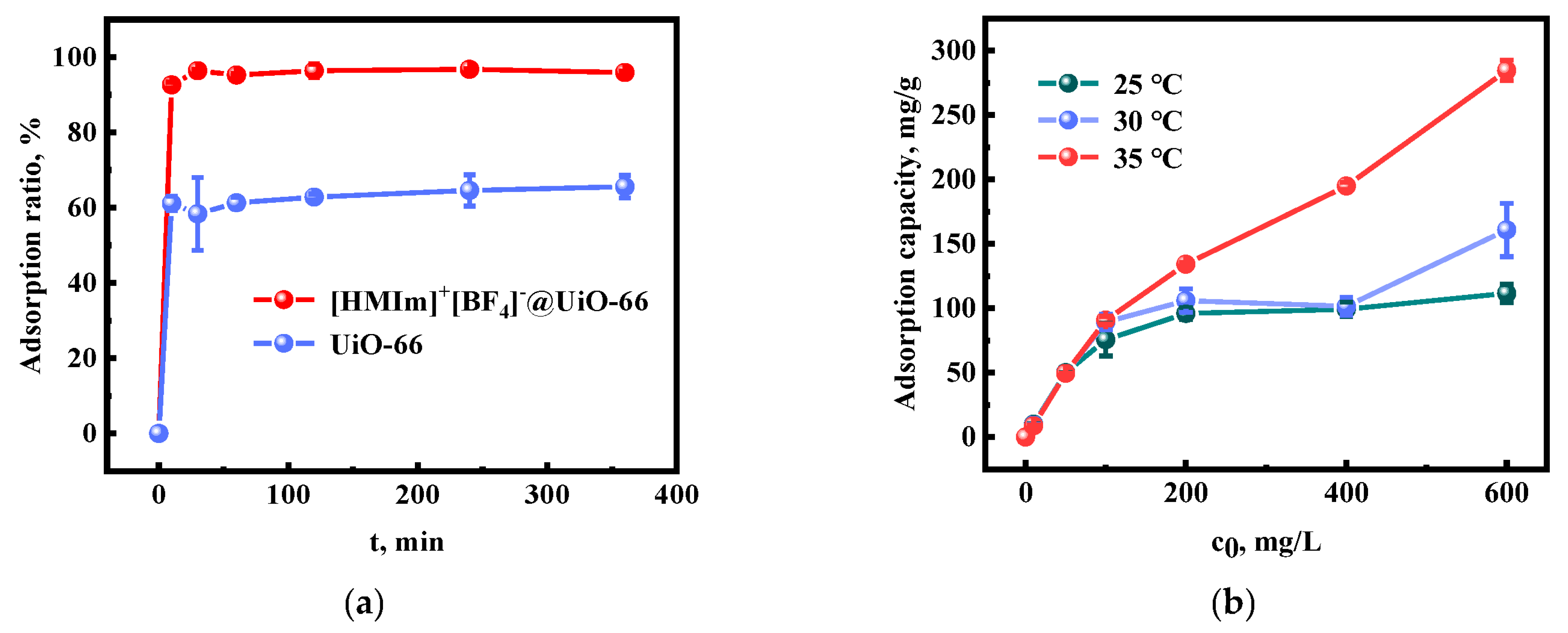 Molecules 28 02165 g007 Molecules 28 02165 g007