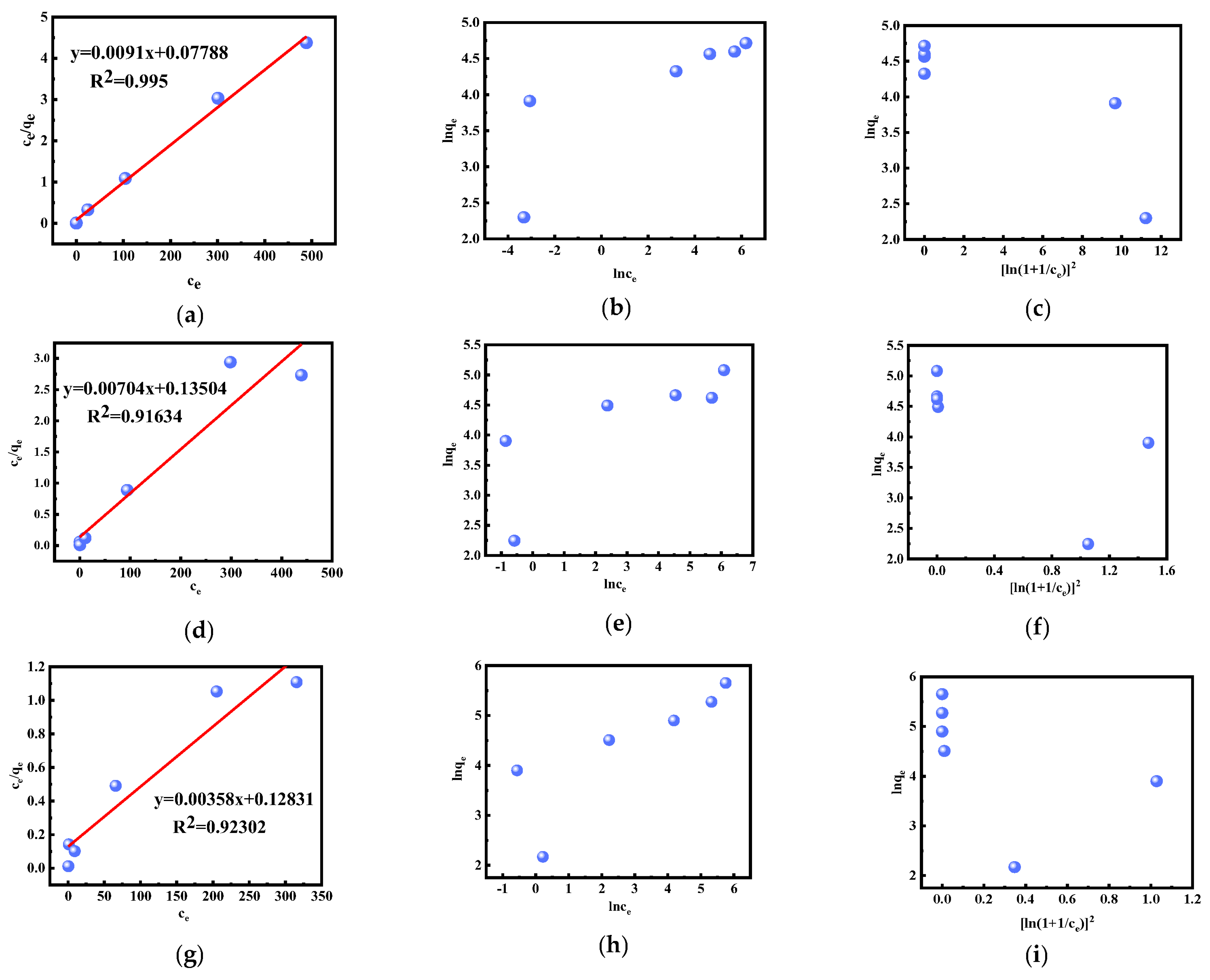 Molecules 28 02165 g009 Molecules 28 02165 g009