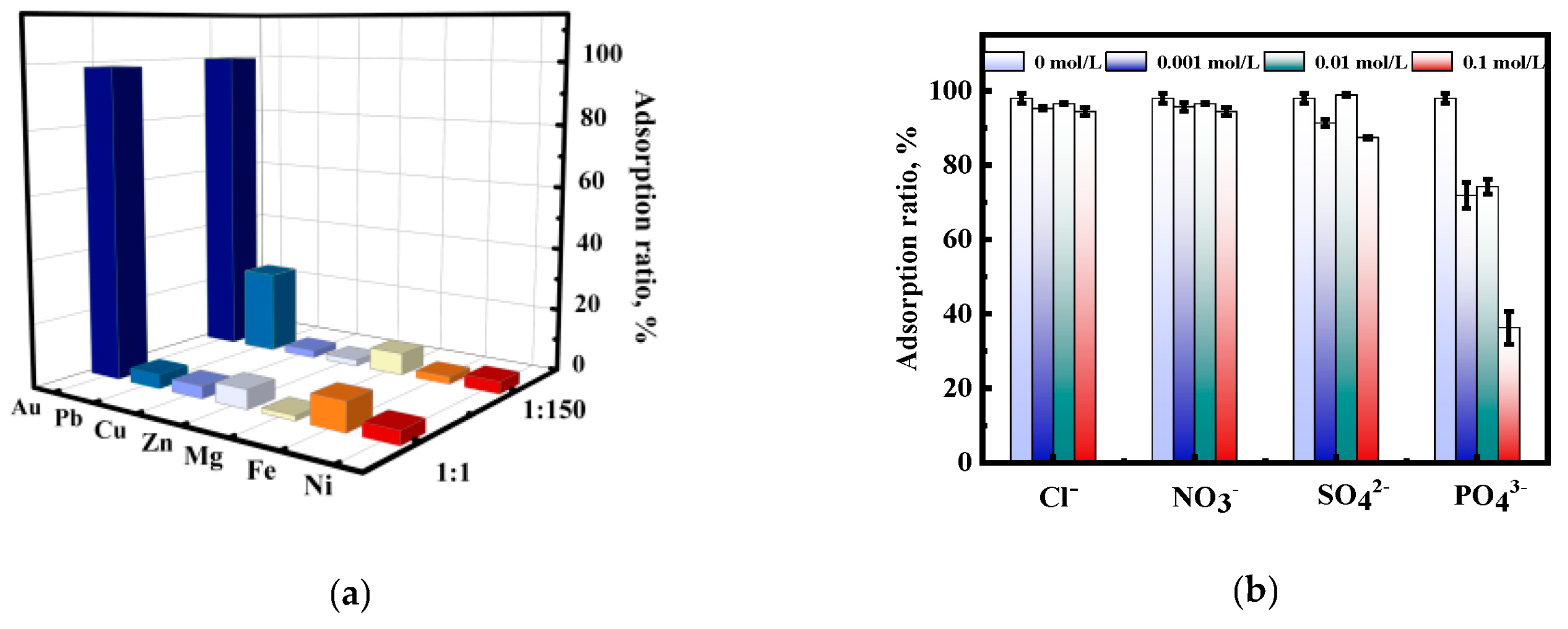 Molecules 28 02165 g011 Molecules 28 02165 g011
