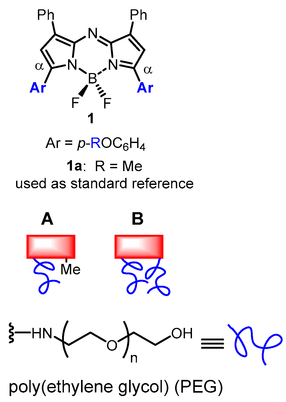 Molecules 28 02167 g001 Molecules 28 02167 g001