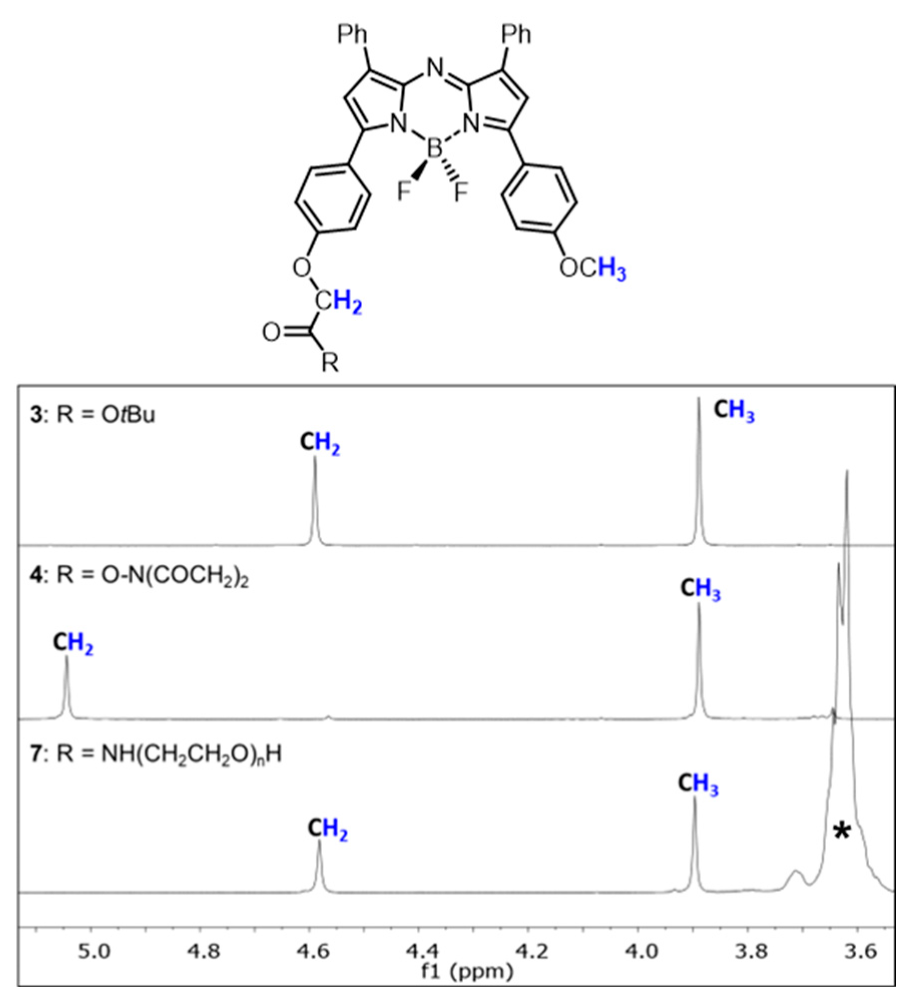 Molecules 28 02167 g002 Molecules 28 02167 g002