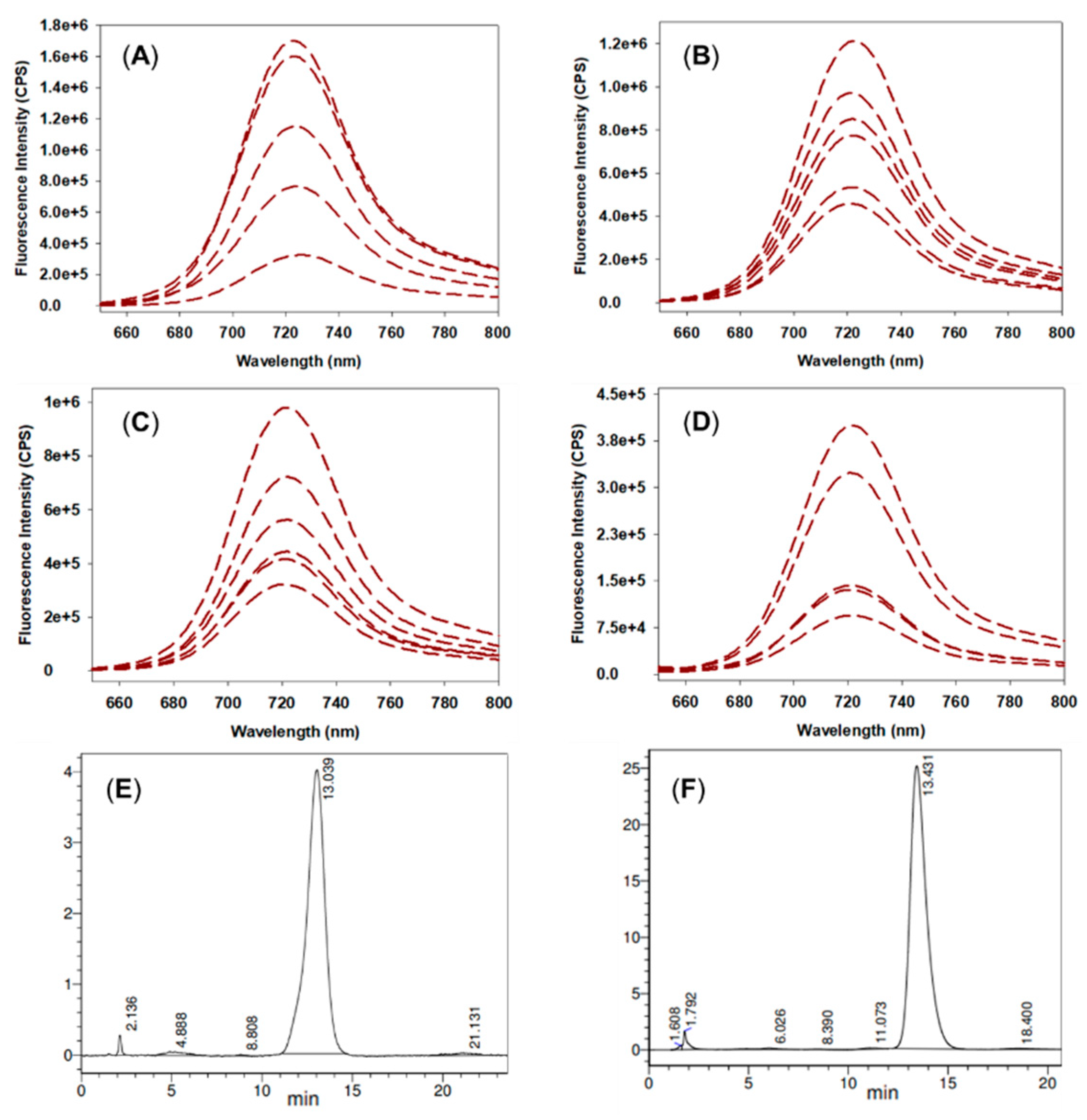 Molecules 28 02167 g005 Molecules 28 02167 g005