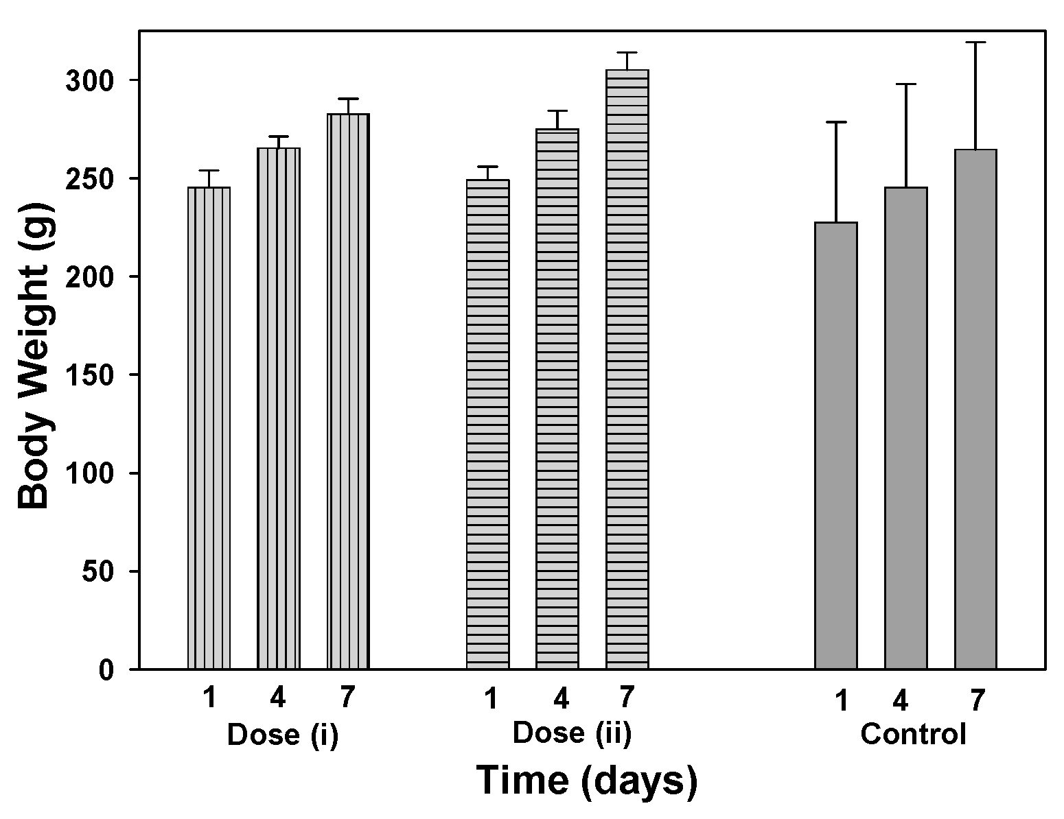 Molecules 28 02167 g007 Molecules 28 02167 g007