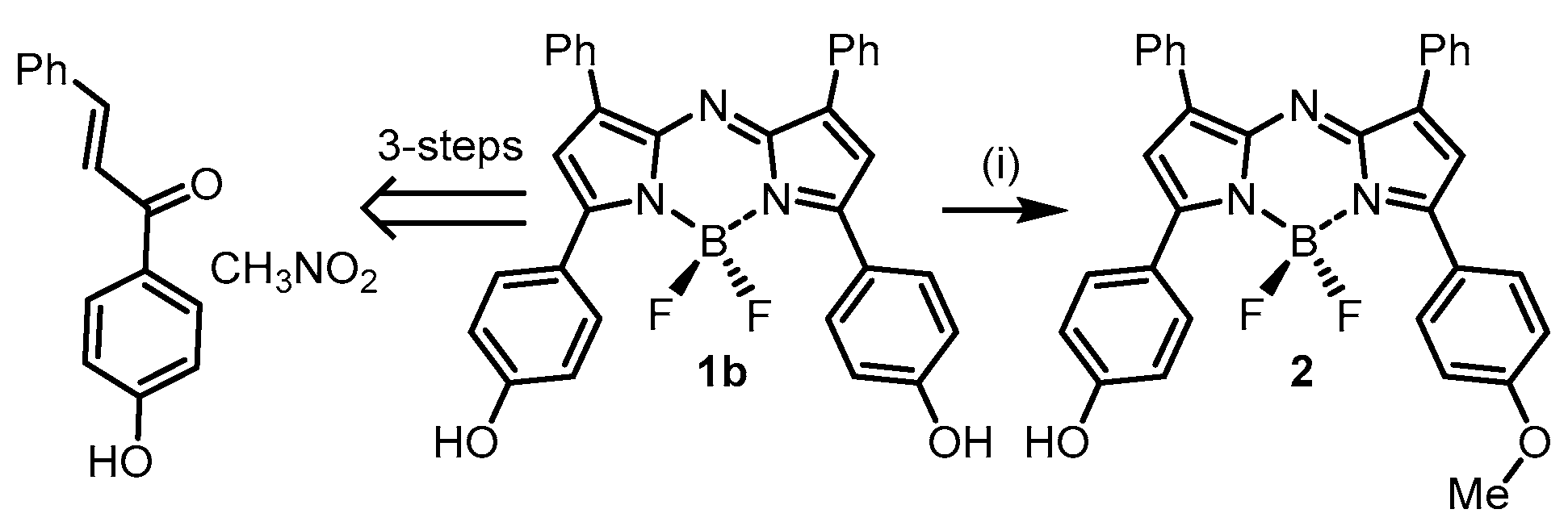 Molecules 28 02167 sch001 Molecules 28 02167 sch001