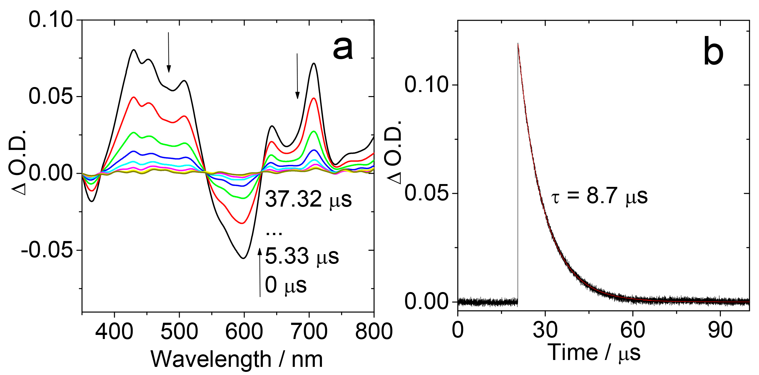 Molecules 28 02170 g006 Molecules 28 02170 g006