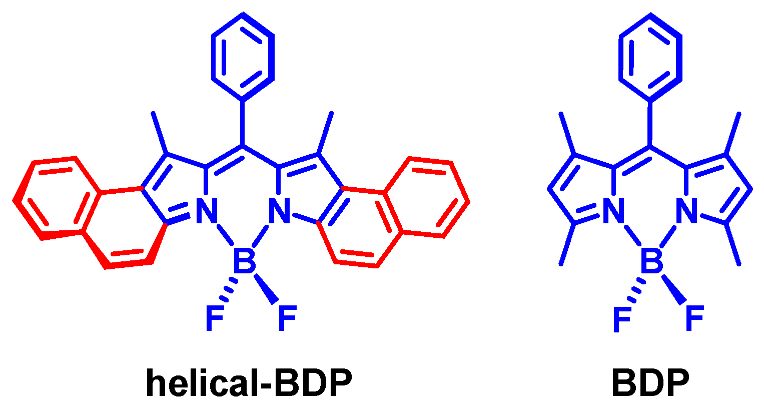 Molecules 28 02170 g007 Molecules 28 02170 g007