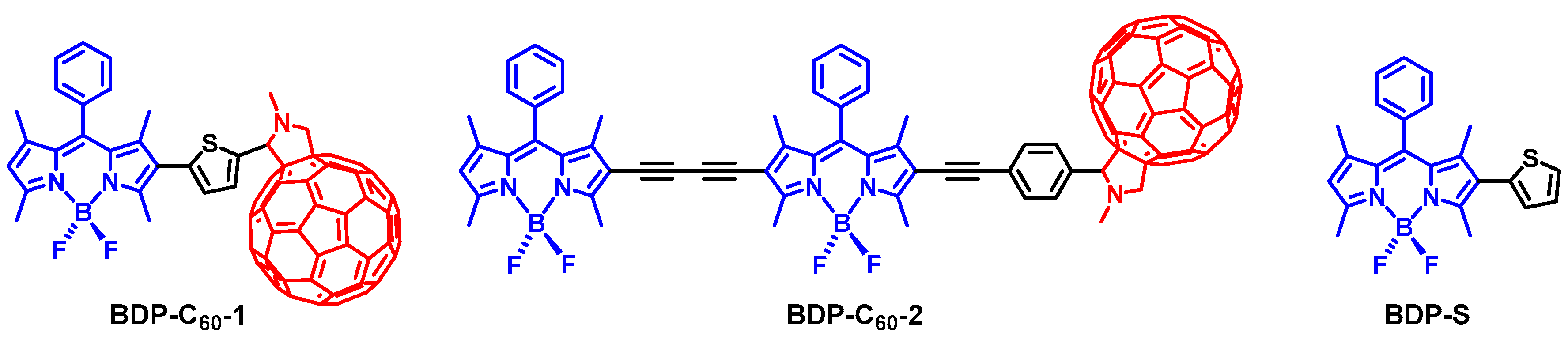 Molecules 28 02170 g013 Molecules 28 02170 g013