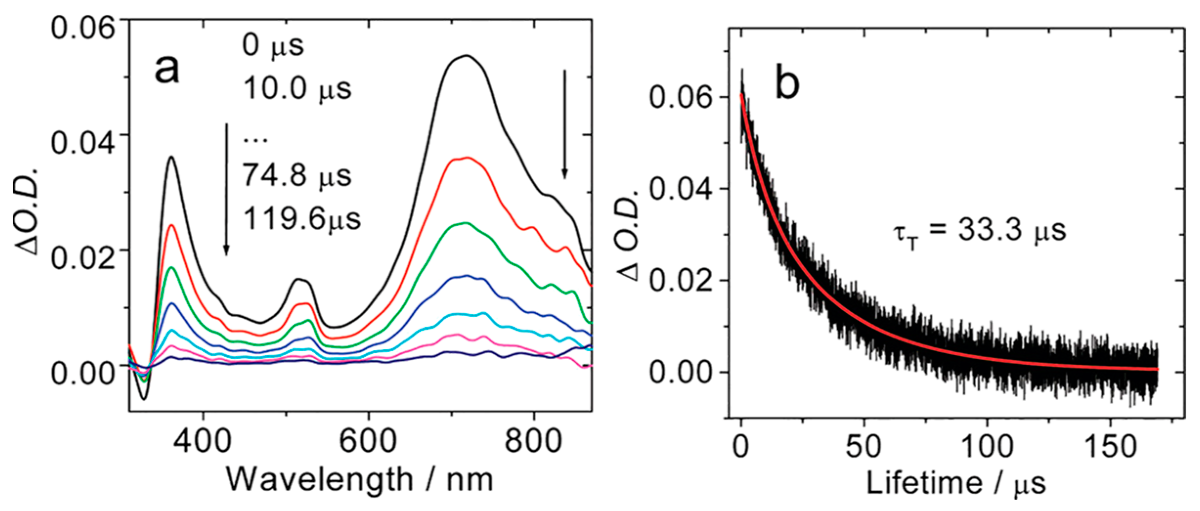 Molecules 28 02170 g015 Molecules 28 02170 g015