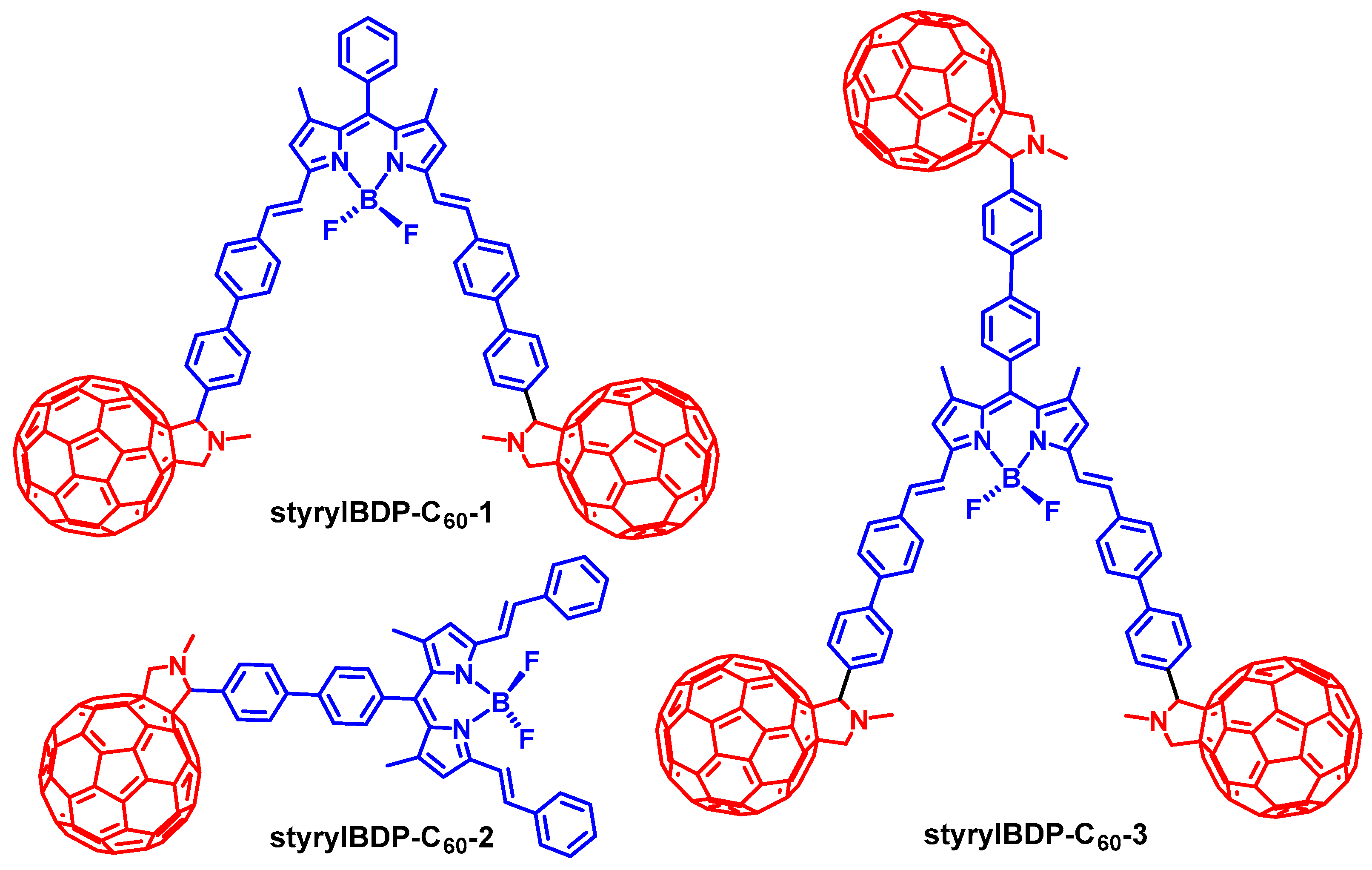 Molecules 28 02170 g016 Molecules 28 02170 g016