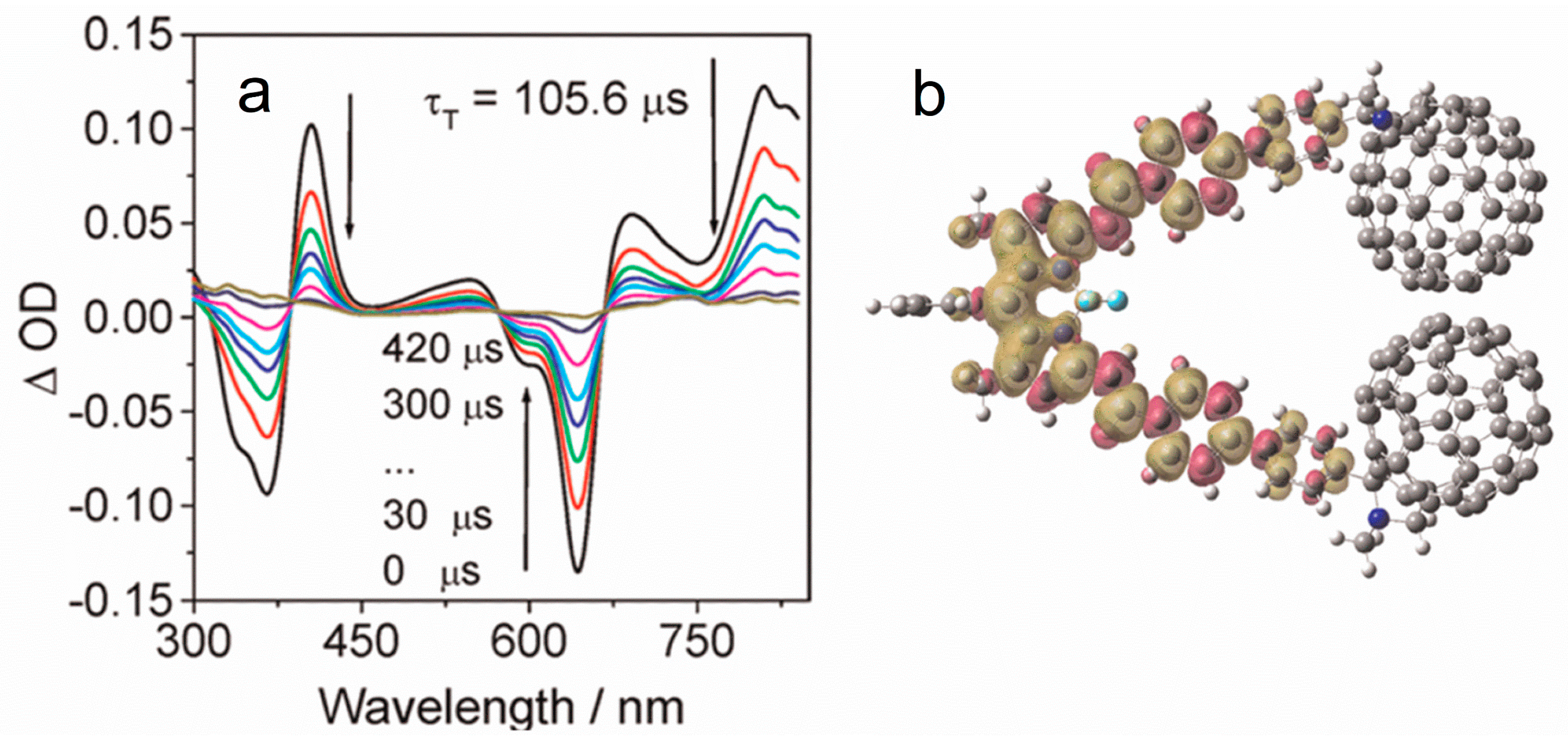 Molecules 28 02170 g017 Molecules 28 02170 g017