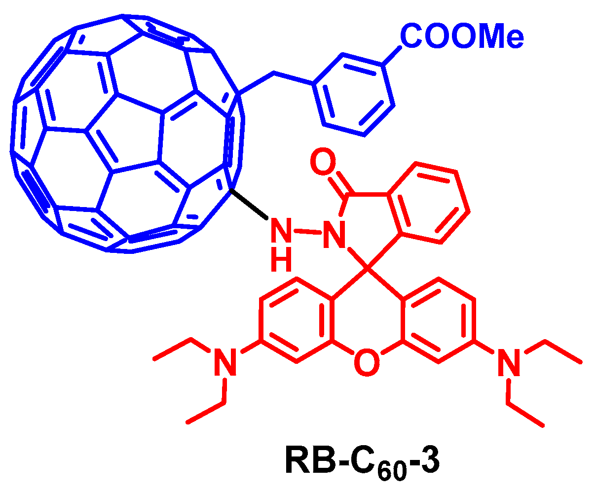 Molecules 28 02170 g019 Molecules 28 02170 g019