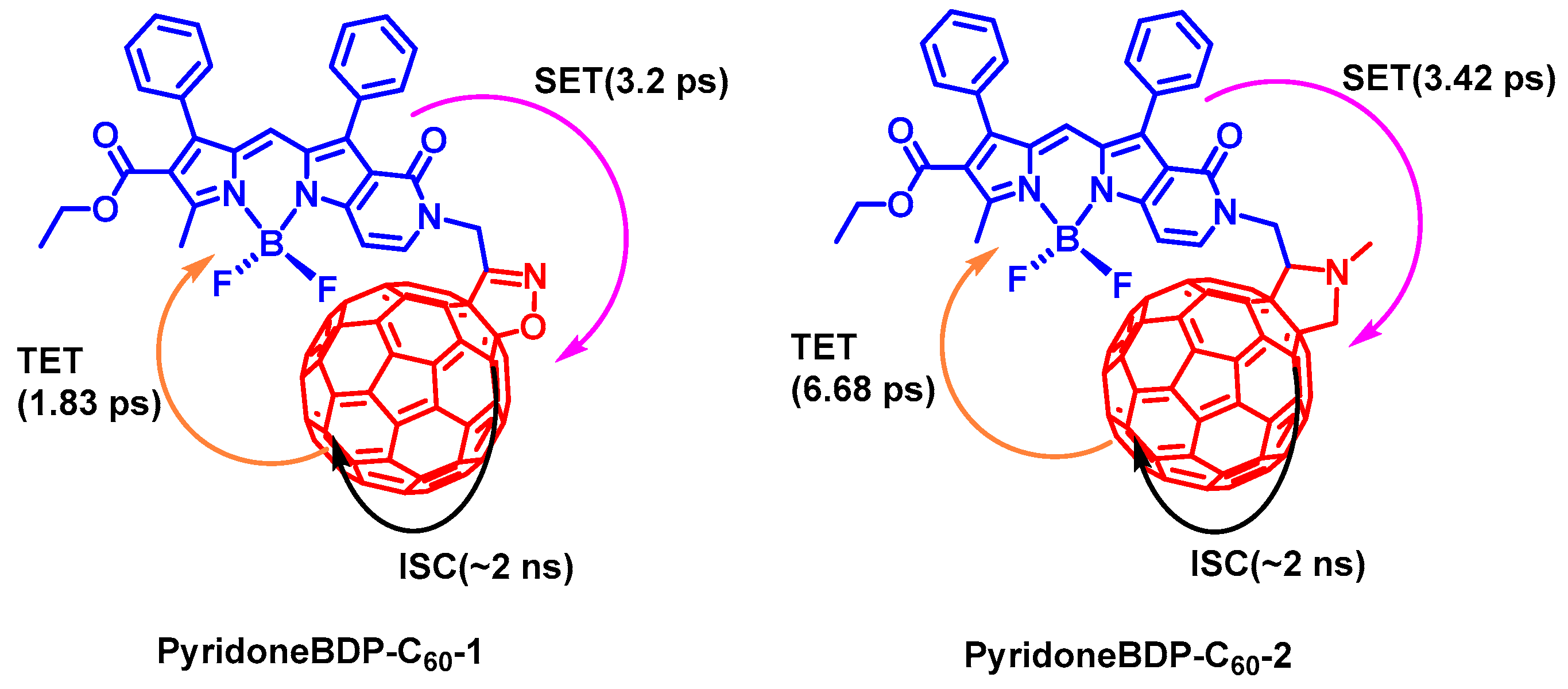Molecules 28 02170 g020 Molecules 28 02170 g020