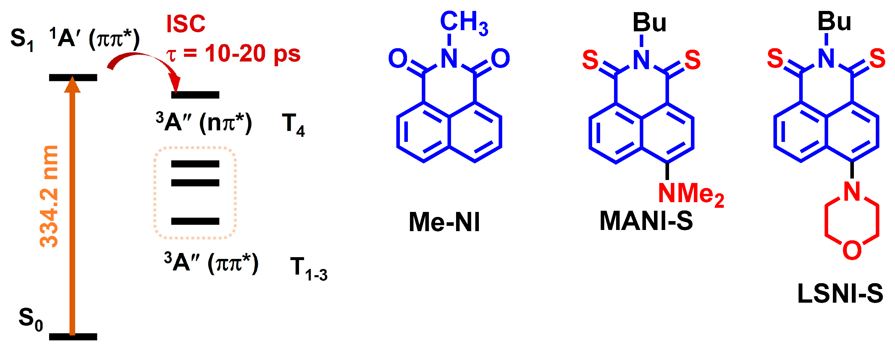 Molecules 28 02170 g021 Molecules 28 02170 g021