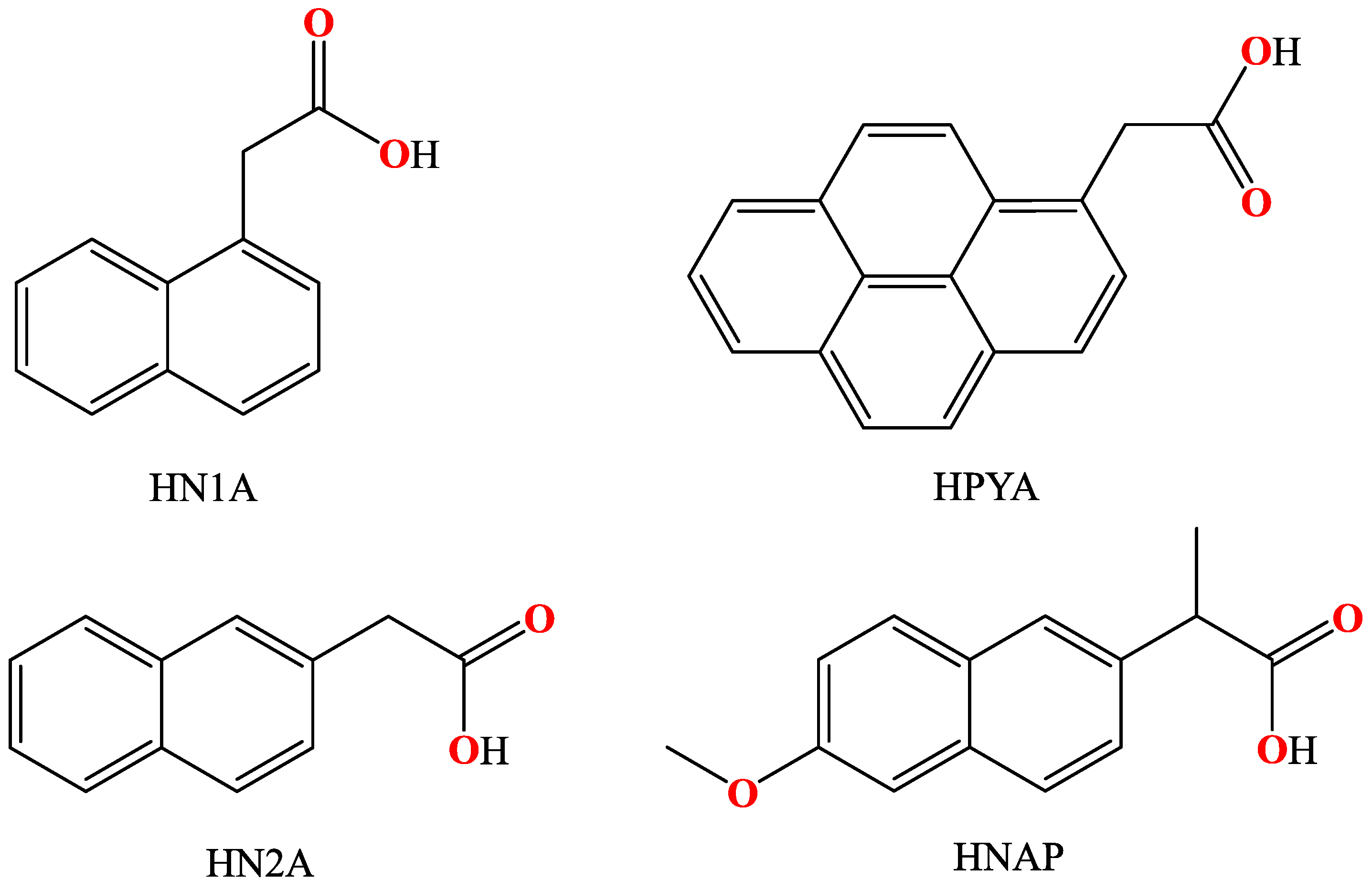 Molecules 28 02171 g002