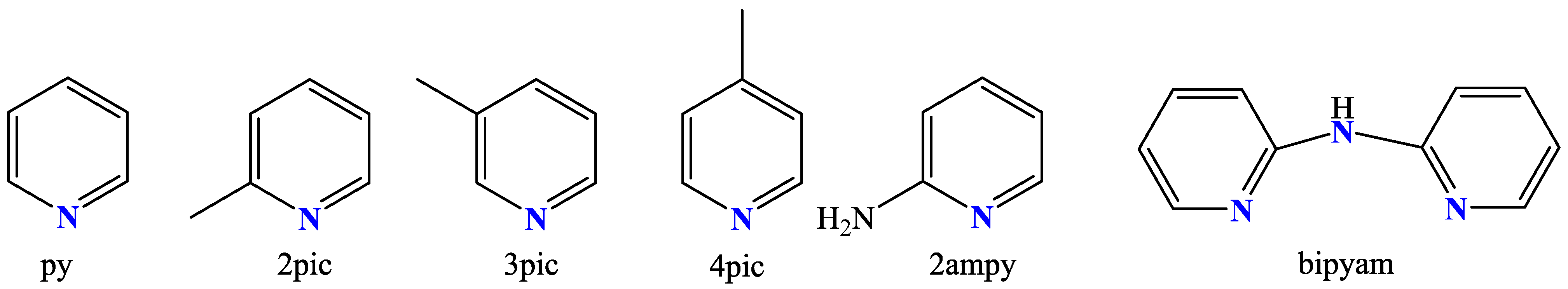 Molecules 28 02171 g006