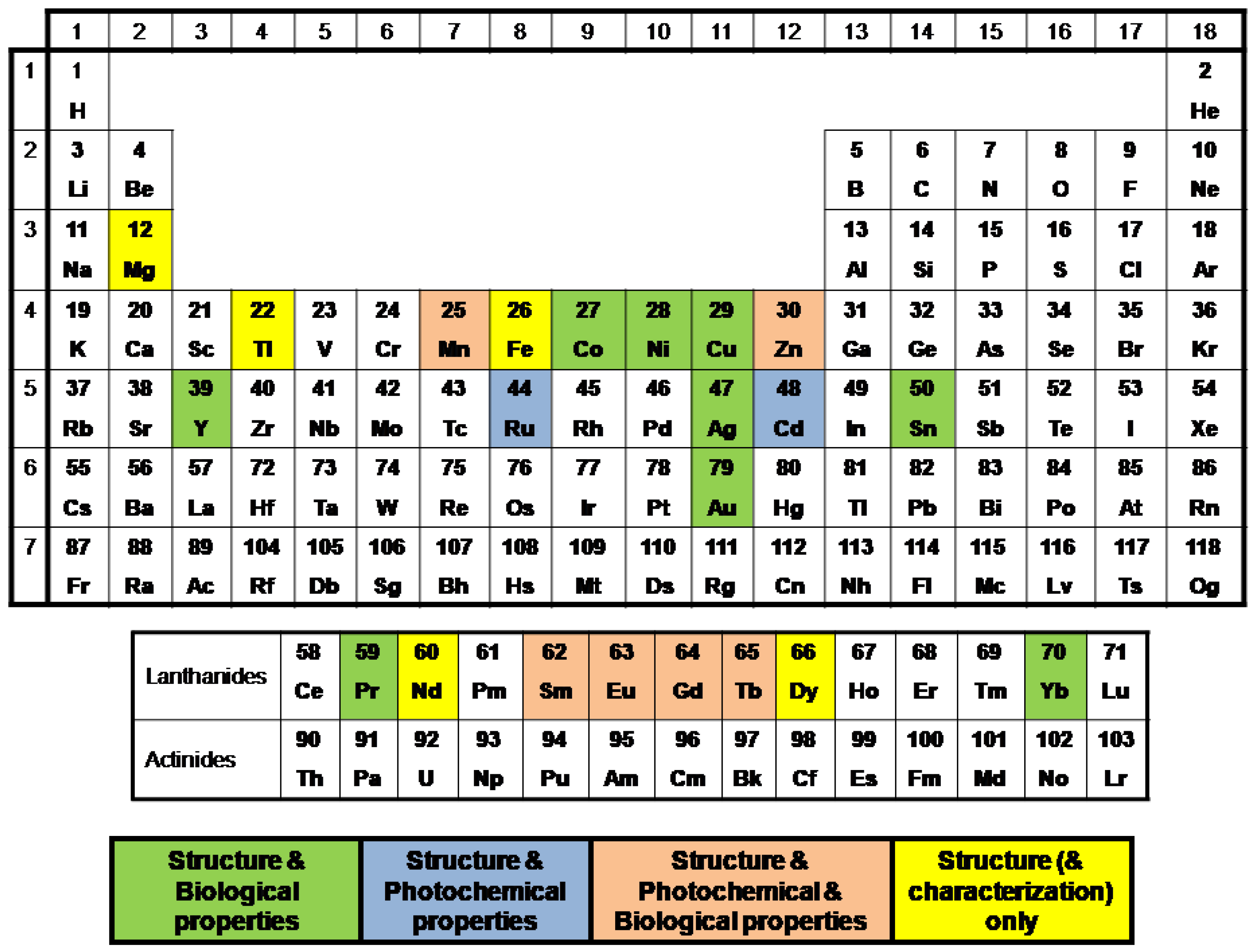 Molecules 28 02171 g013