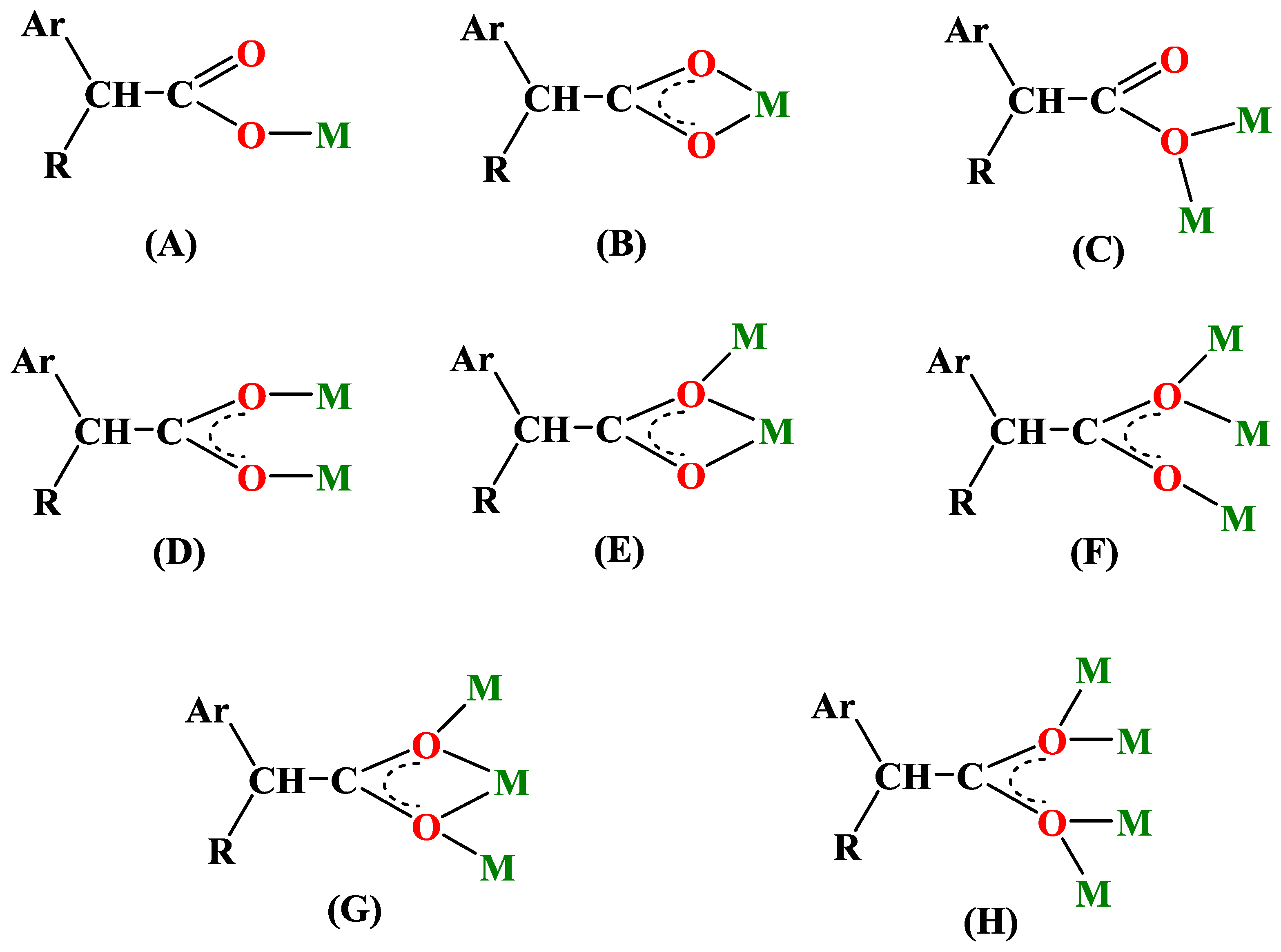 Molecules 28 02171 g014
