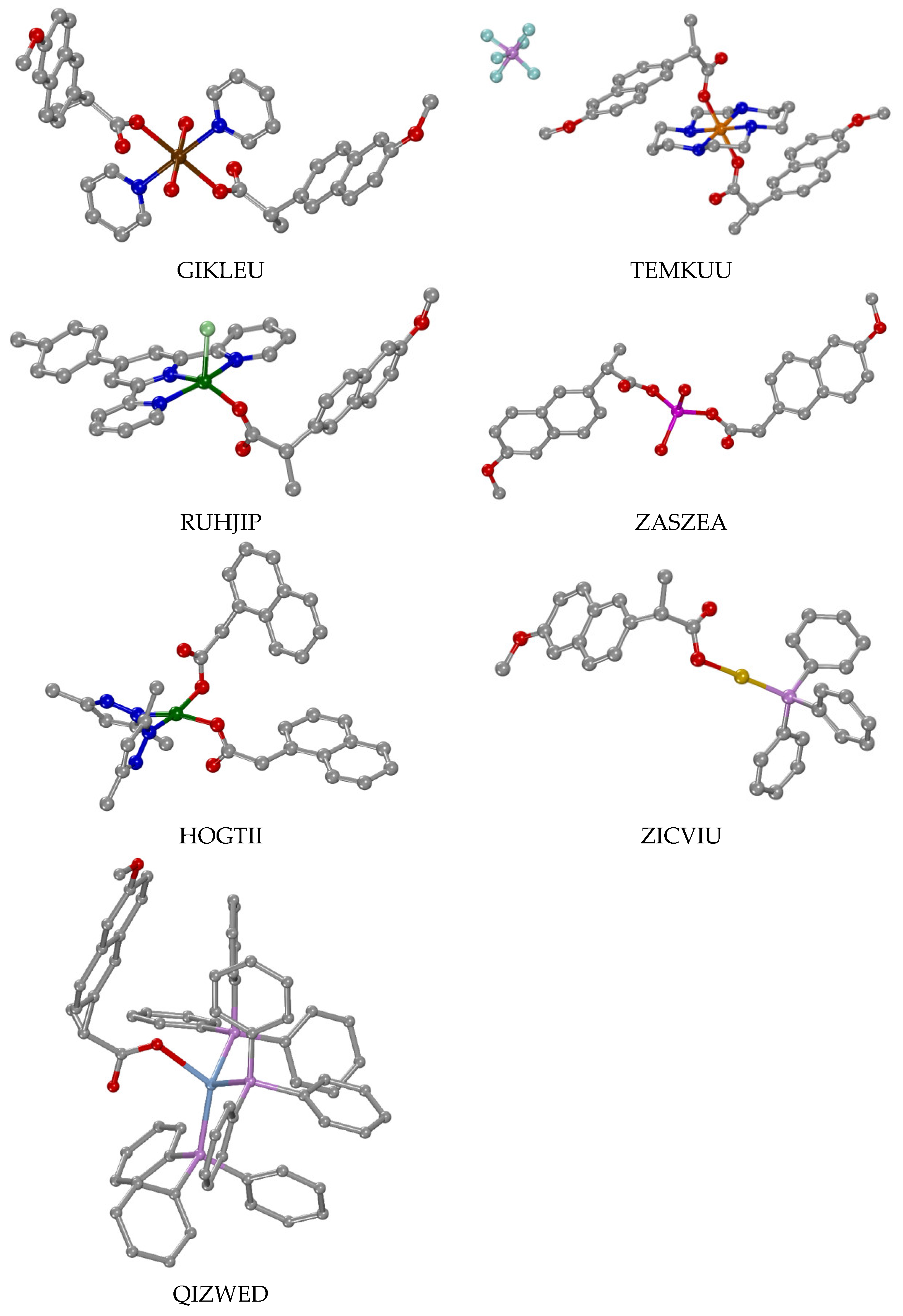 Molecules 28 02171 g015