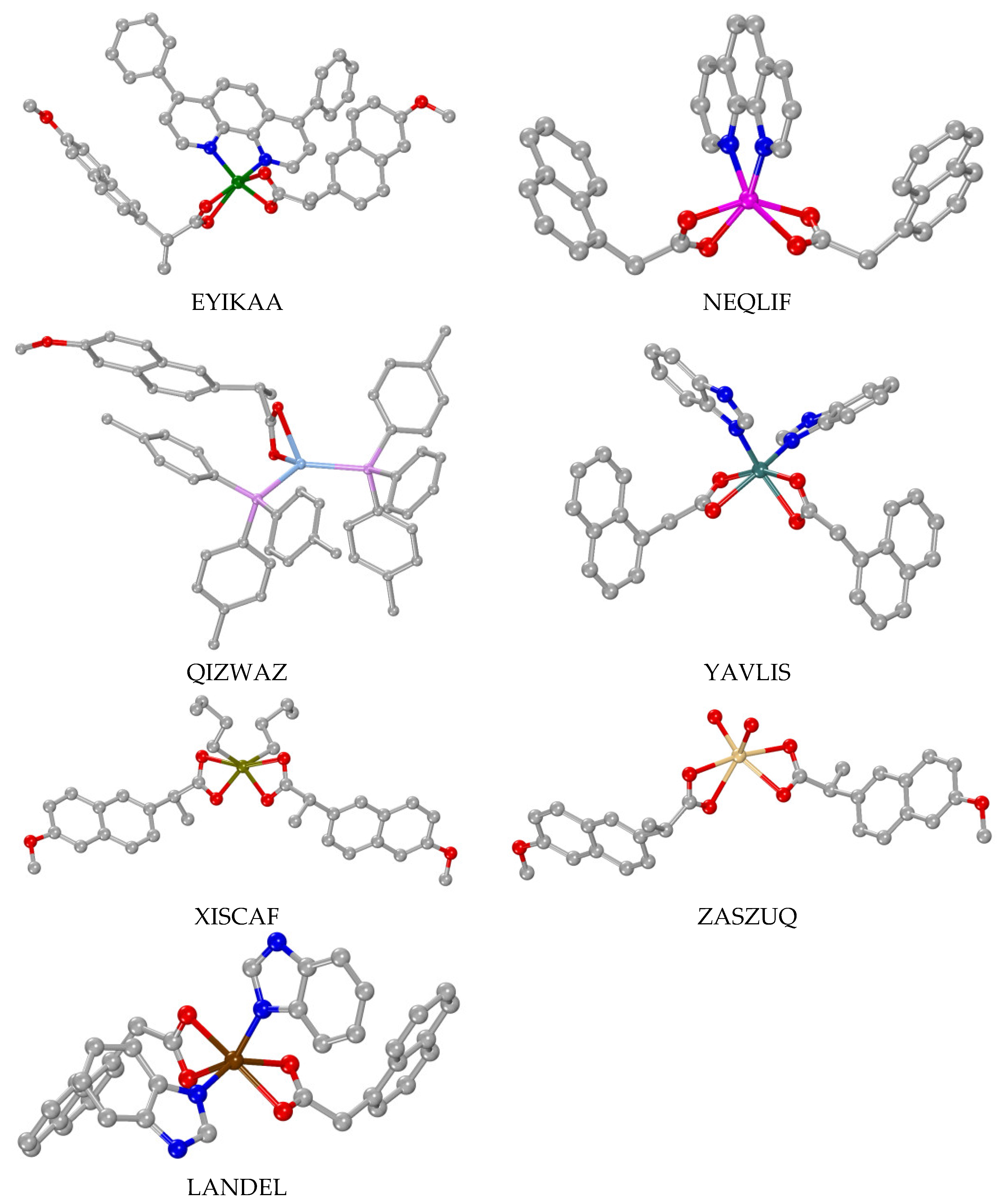 Molecules 28 02171 g016