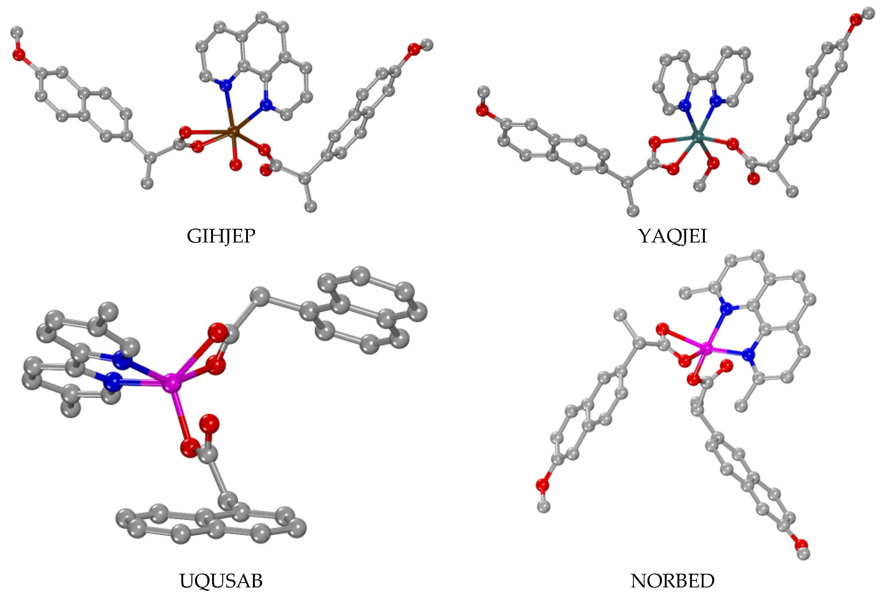 Molecules 28 02171 g017