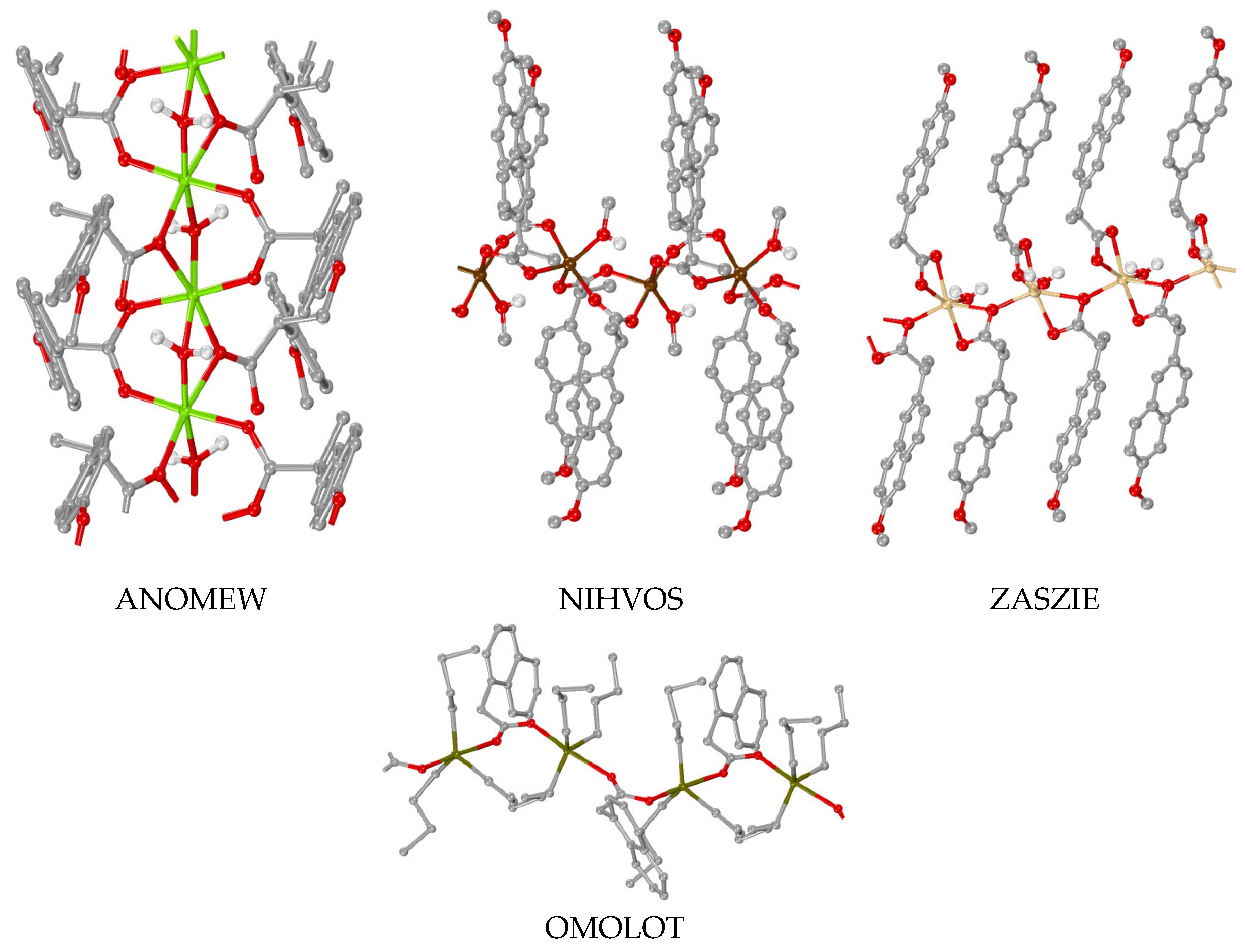 Molecules 28 02171 g022