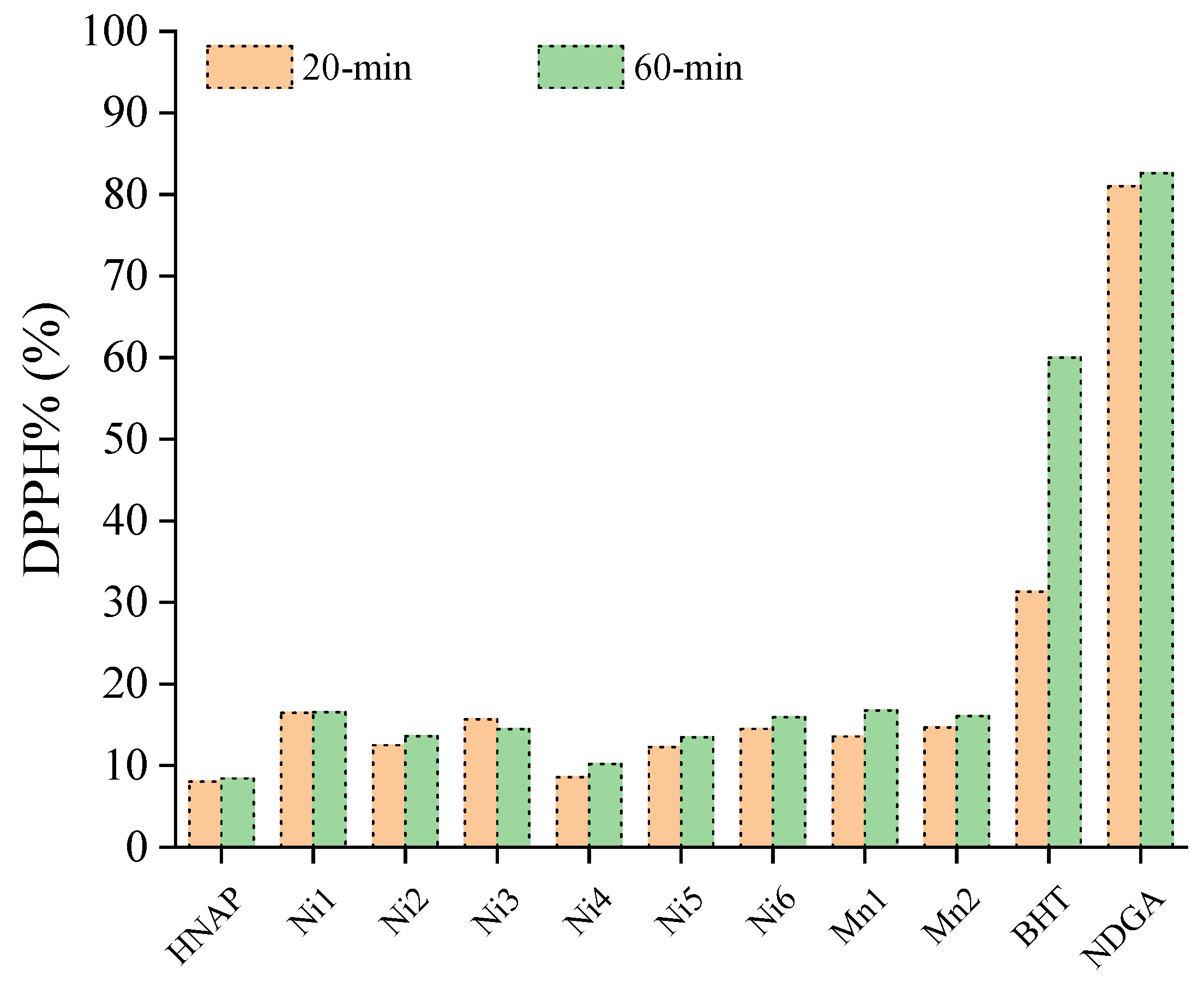 Molecules 28 02171 g023