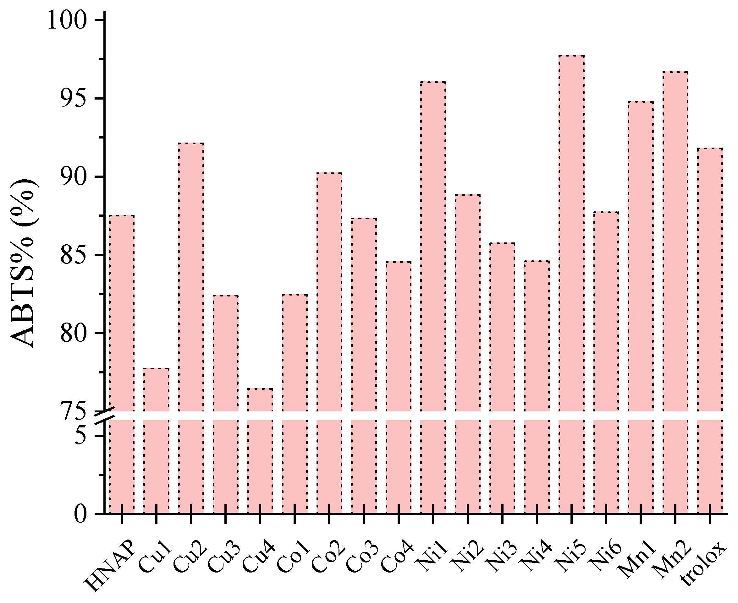 Molecules 28 02171 g026