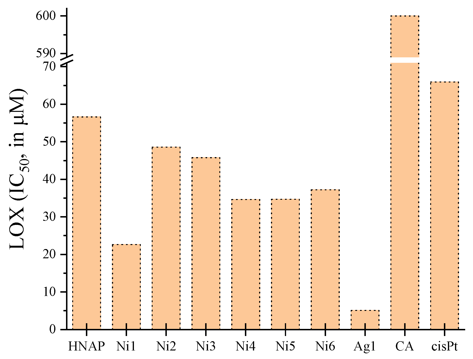 Molecules 28 02171 g027