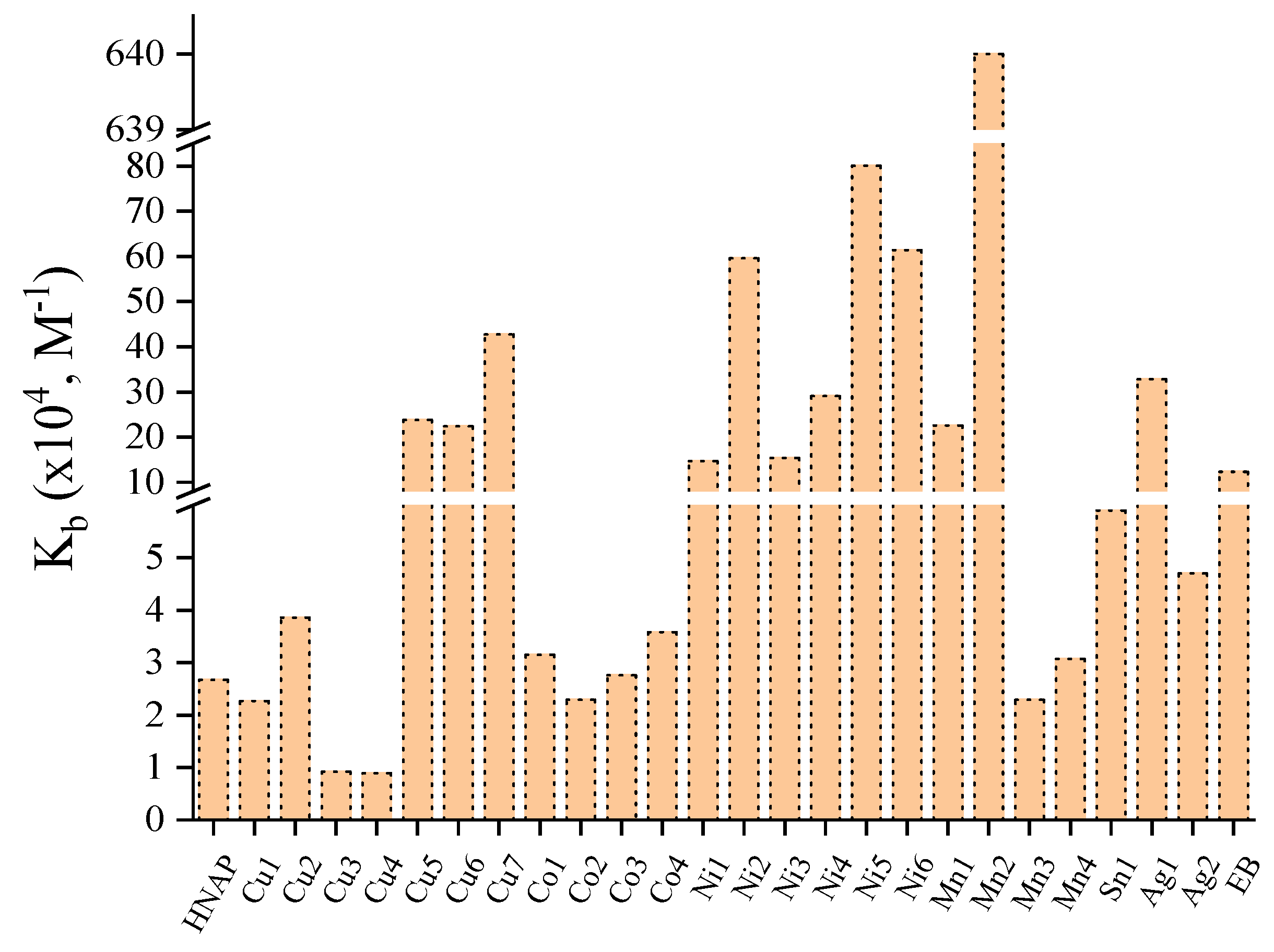 Molecules 28 02171 g028