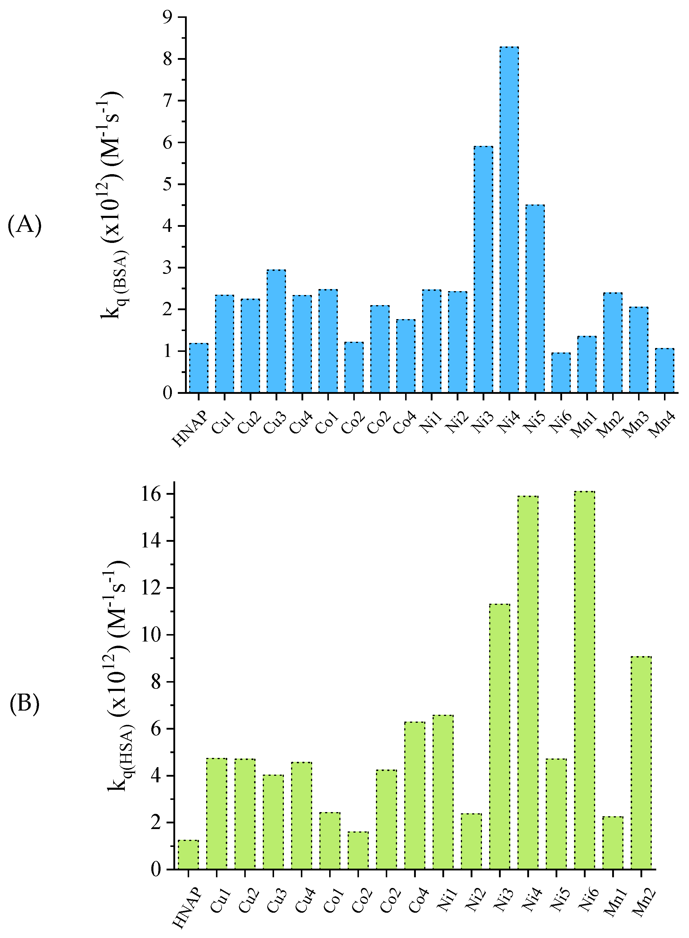 Molecules 28 02171 g029